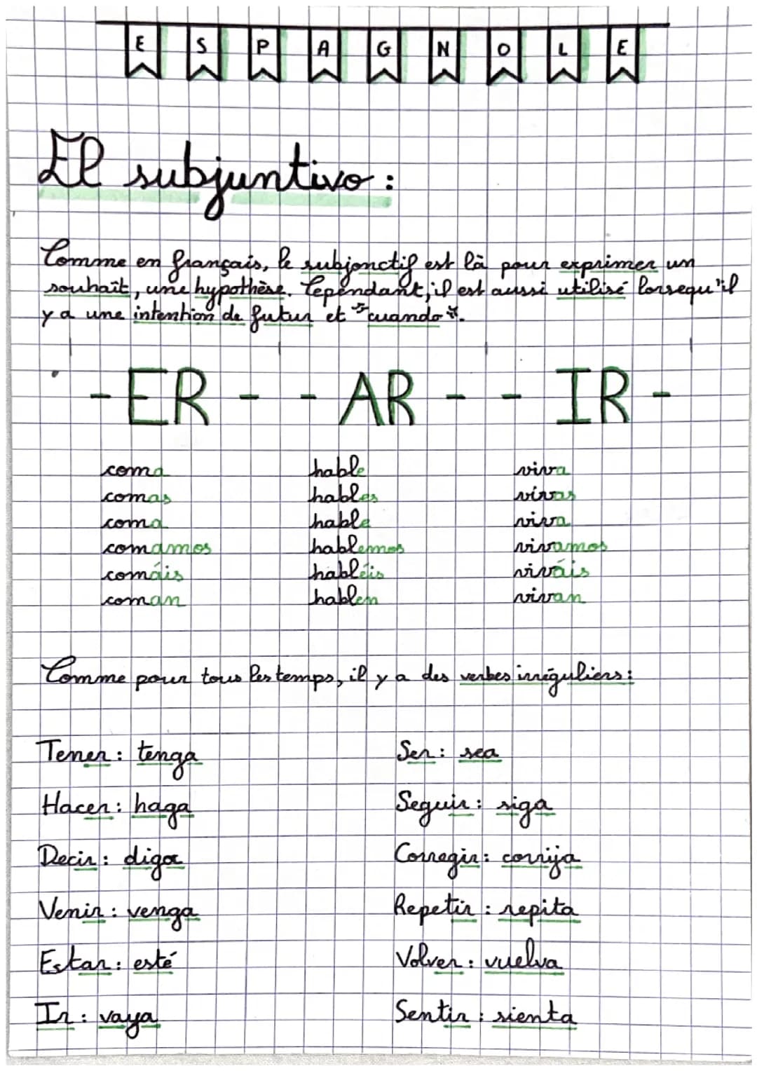 Le subjonctif espagnol 