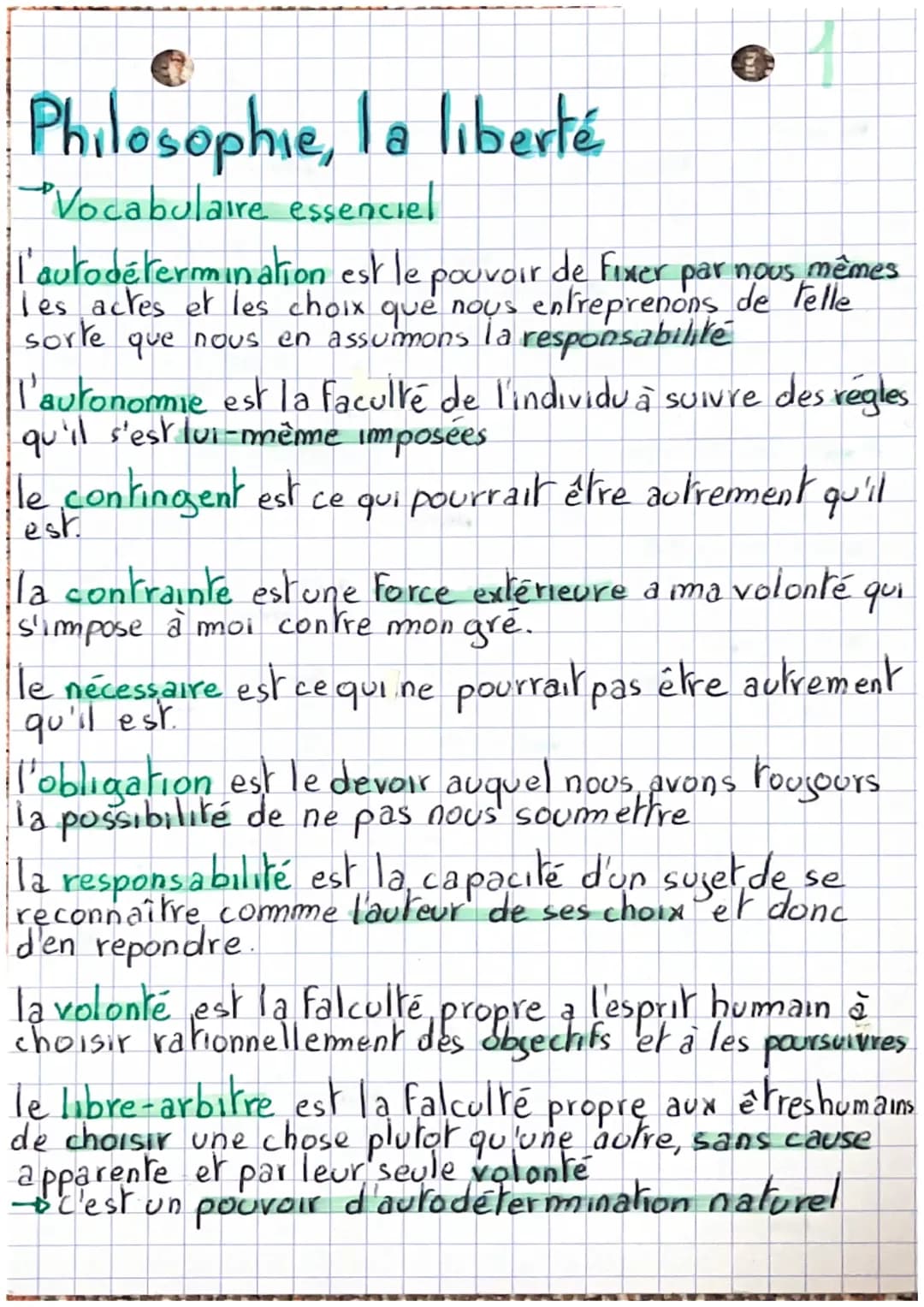 La Liberté en Philosophie Terminale - Fiche de Révision PDF