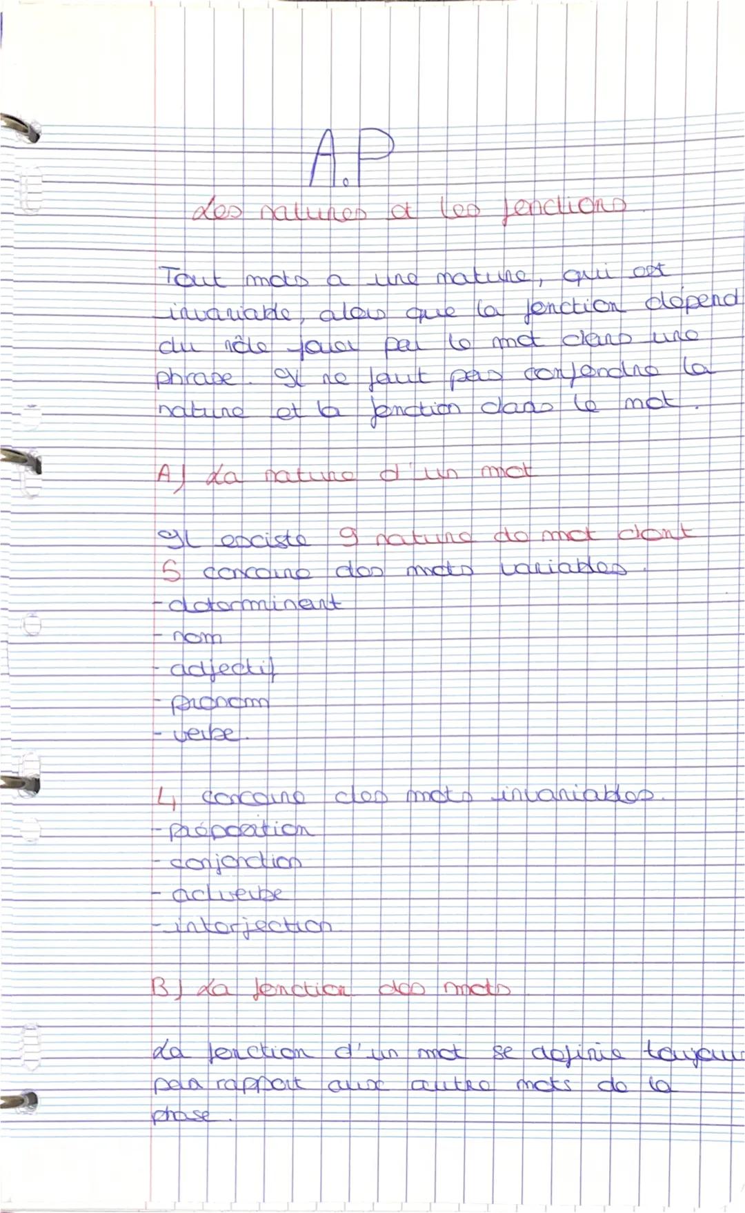 A.P
des salunes of les fencliORD
Tout mods a une mature, qui est
invariable, alas que la fonction depend
du ile yaa pai le mot cdano uno
phr