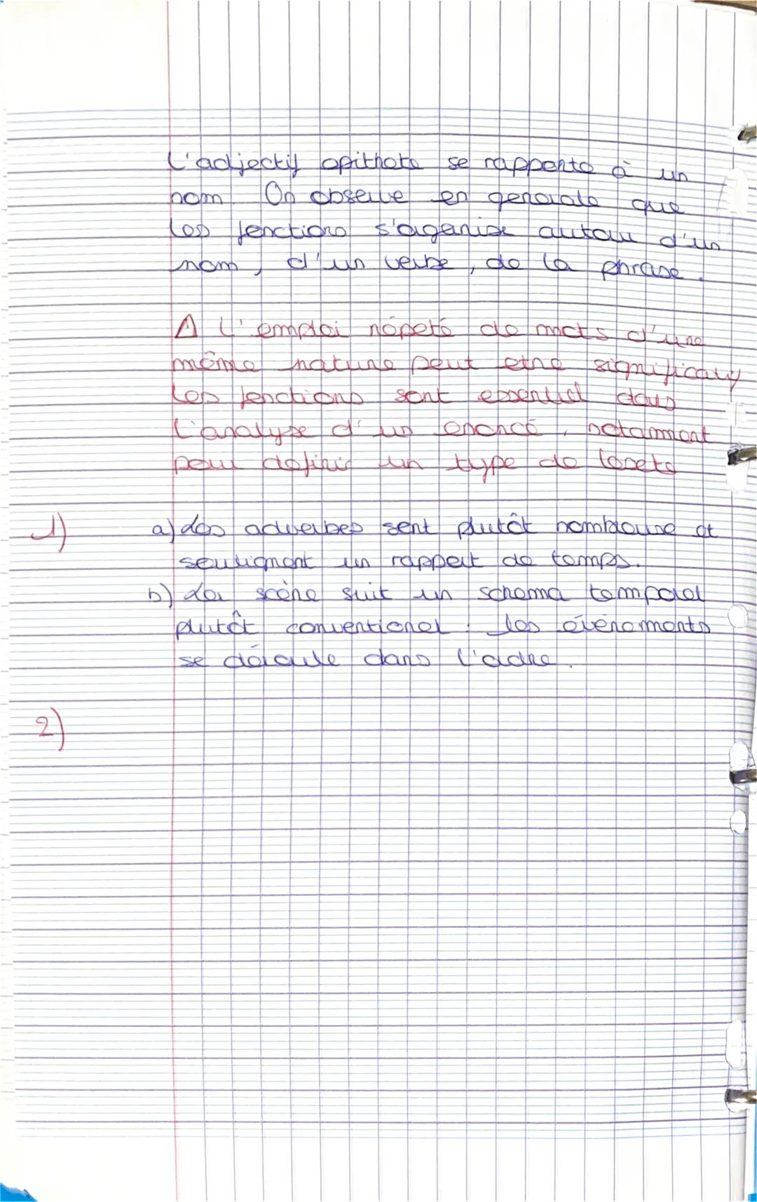 A.P
des salunes of les fencliORD
Tout mods a une mature, qui est
invariable, alas que la fonction depend
du ile yaa pai le mot cdano uno
phr
