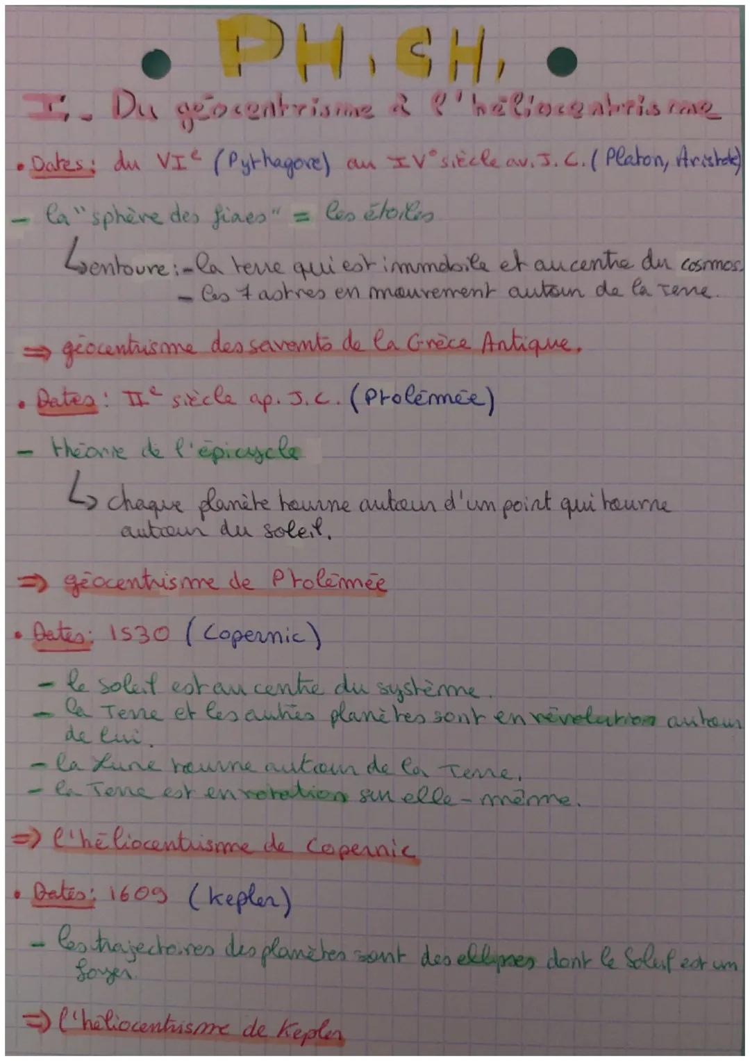 PH.SH.

I. Du geocentrisme & P'hélioce artis me

• Dates; du VI (Pythagore) an IV° siècle av. J. C. (Platon, Aristock)
.
- la"sphère des fia