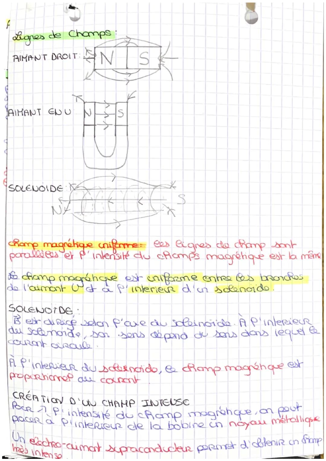 physique

LE
CHAMPS
MAGNETIQUE

champ magnetique: Region dans laquelle ine aigifle aimentée
s'orreure sous Prachen de forces magrichques

I'