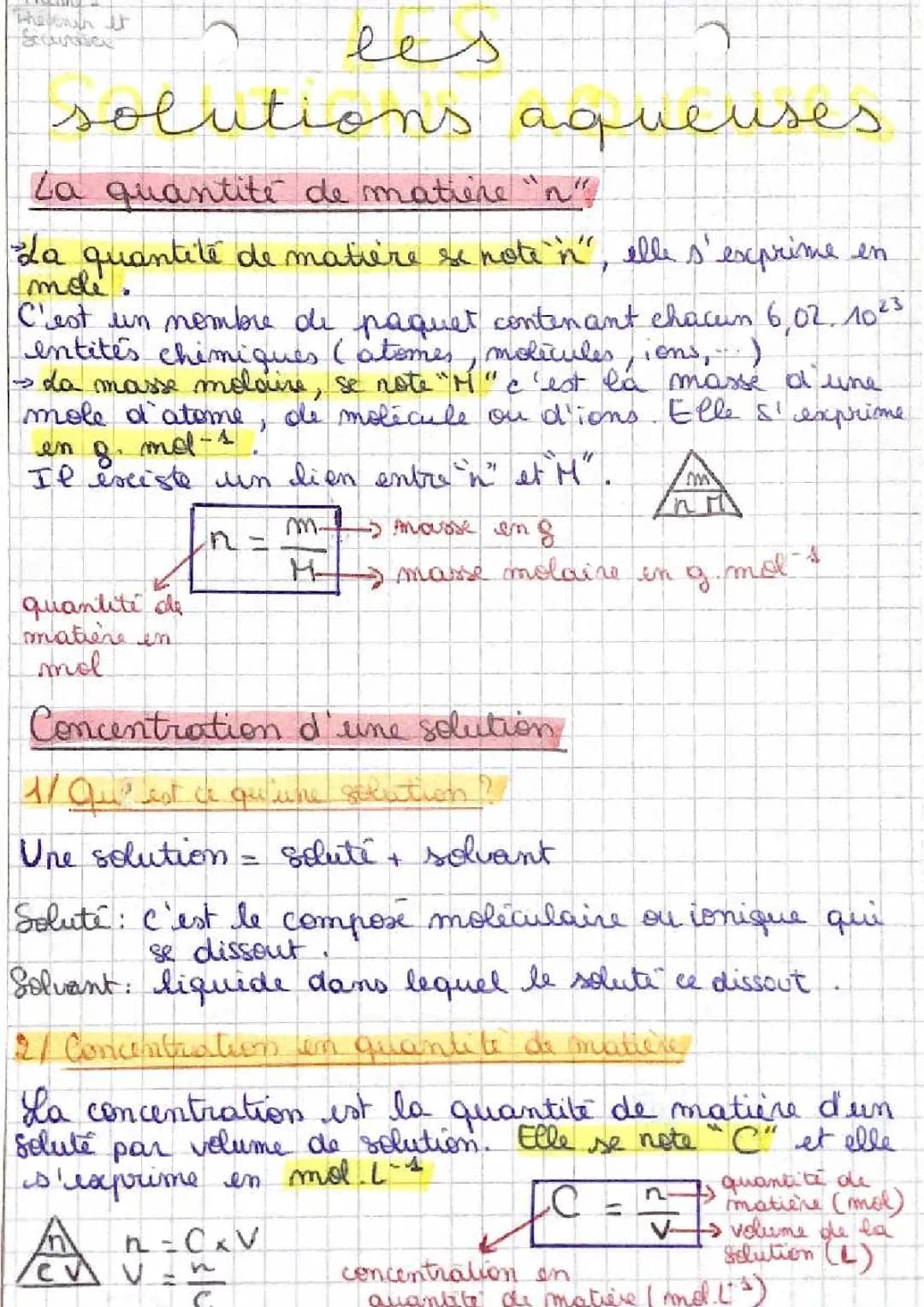 Les solutions aqueuses 