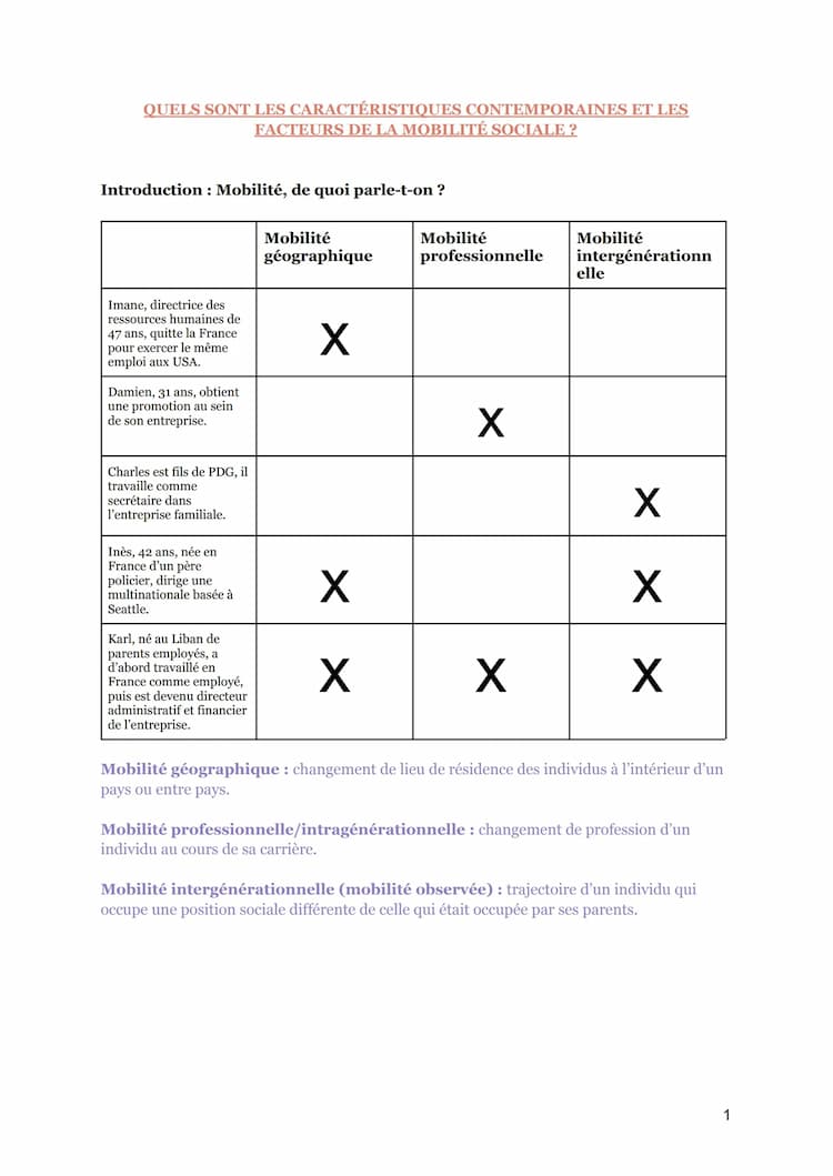 Know SES : QUELS SONT LES CARACTÉRISTIQUES CONTEMPORAINES ET LES FACTEURS DE LA MOBILITÉ SOCIALE ? thumbnail