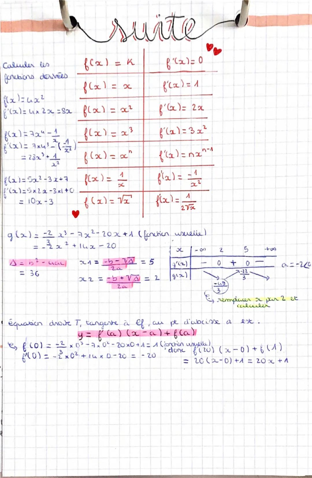 --- OCR Start ---
dérivation
y = mx +p si drove non ll roce erationes
と
coef direct?
andonnée à l'origine
+1
vertical
m=
horizontal
3
2+
m =