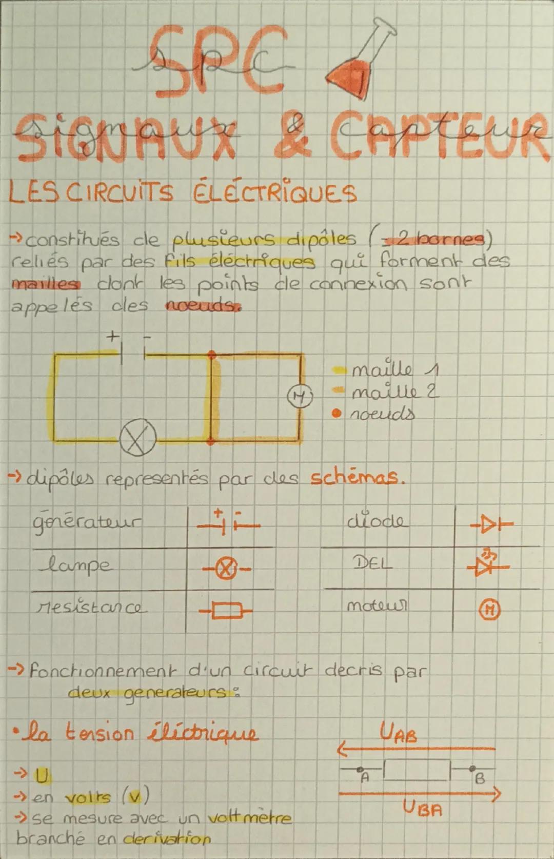 SPE
SIGNAUX & CAPTEUR
LES CIRCUITS ELECTRIQUES
→constitués de plusieurs dipôles (= 2 bornes)
reliés par des fils électriques qui forment des