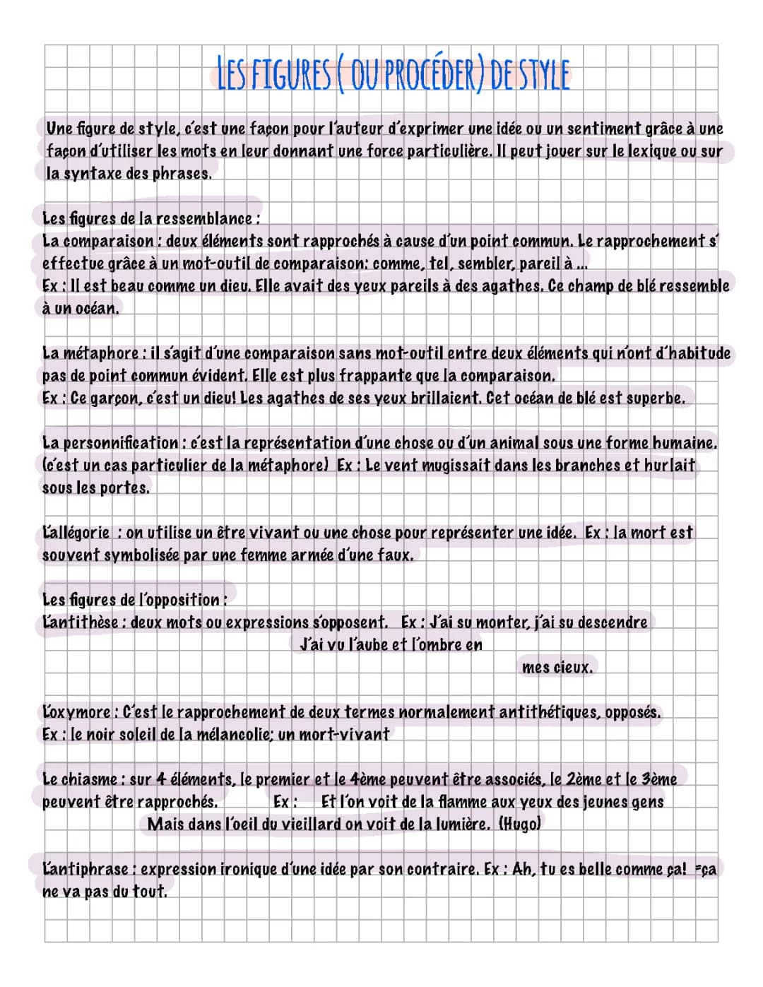 les figures ( ou procéder )de styles