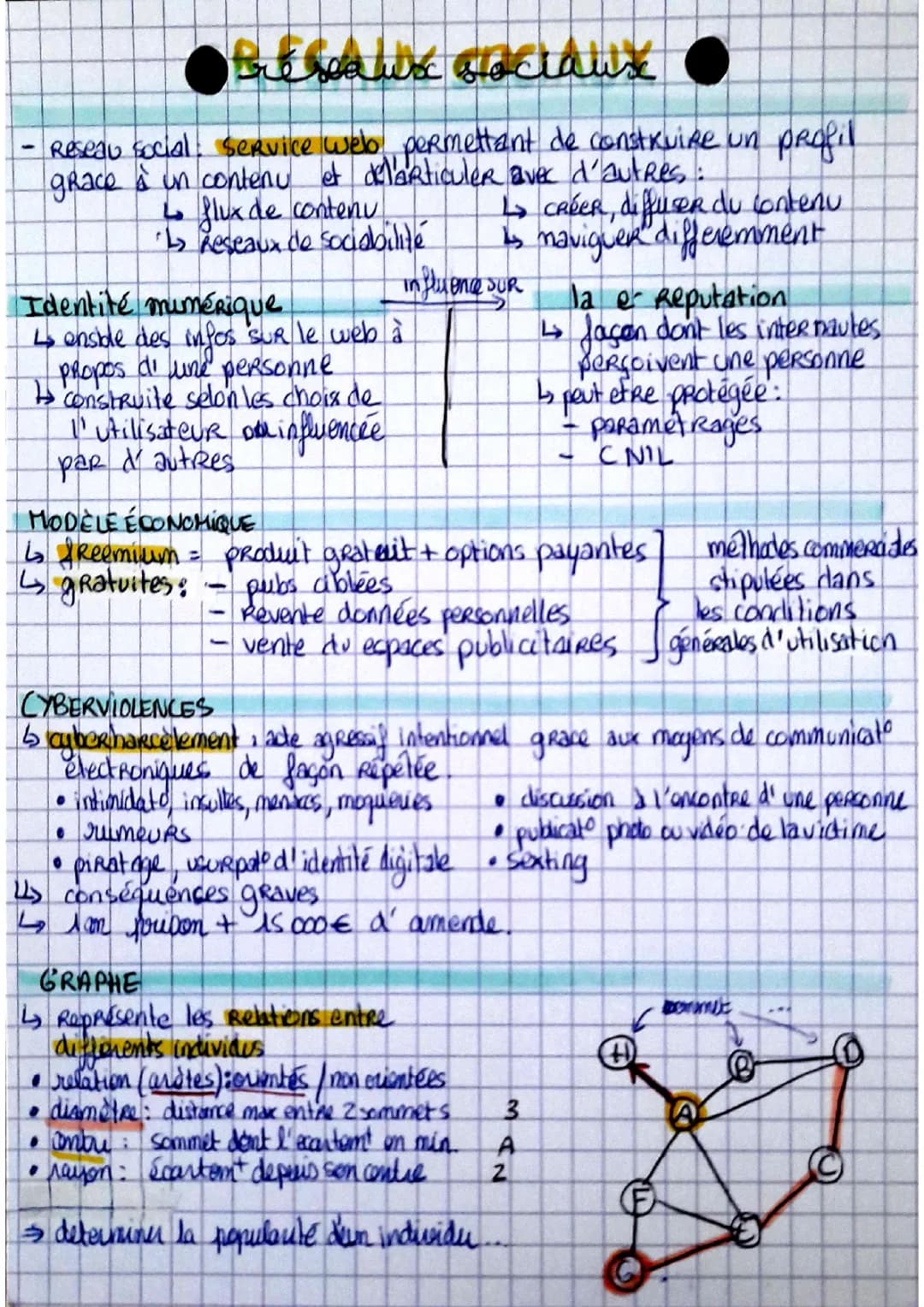 Réseaux sociaux 