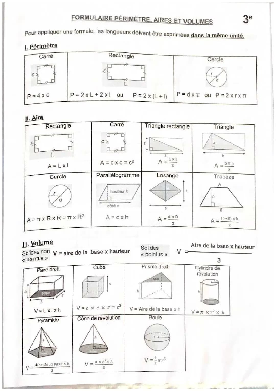 Découvre Les Formules Pour L'aire et Le Périmètre : Rectangles, Carrés, Triangles et Trapèzes