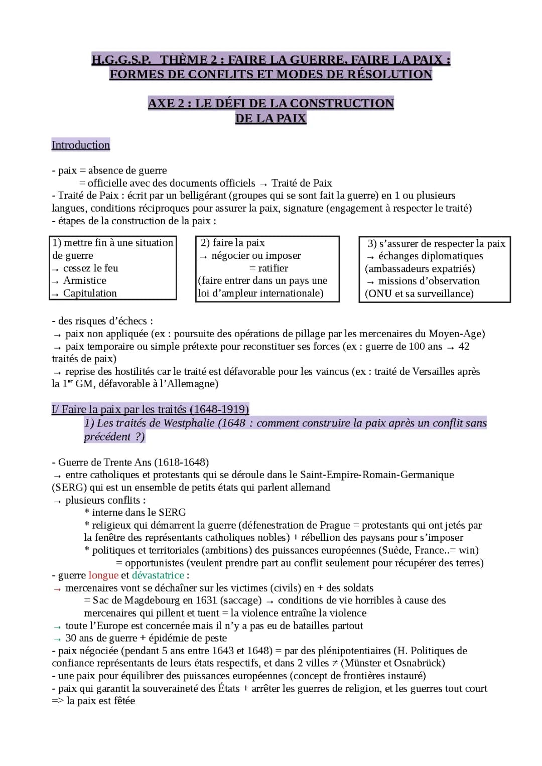 Les Traités de Westphalie : Résumé et Conséquences en PDF