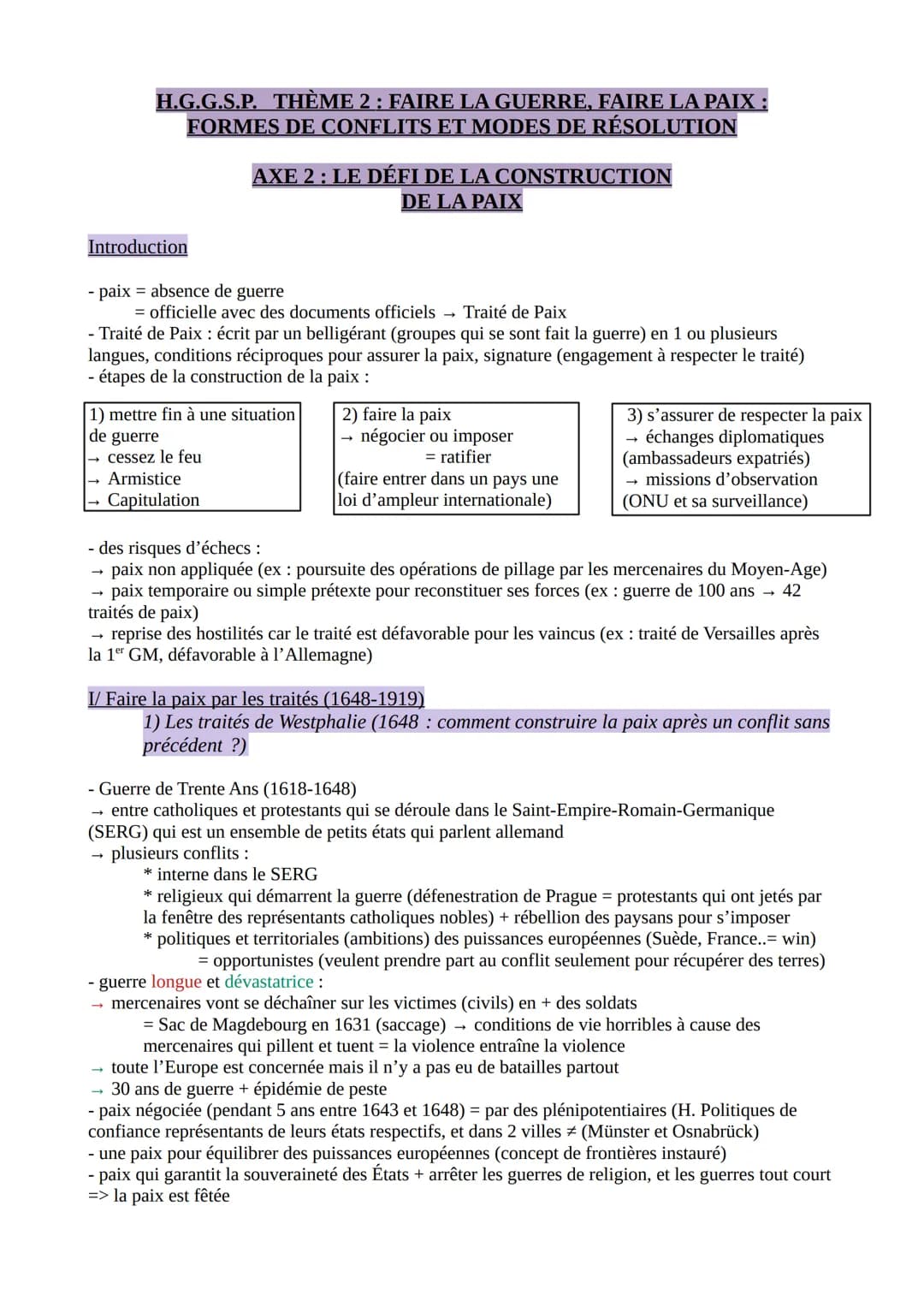 H.G.G.S.P. THÈME 2 : FAIRE LA GUERRE, FAIRE LA PAIX :
FORMES DE CONFLITS ET MODES DE RÉSOLUTION
Introduction
AXE 2 : LE DÉFI DE LA CONSTRUCT