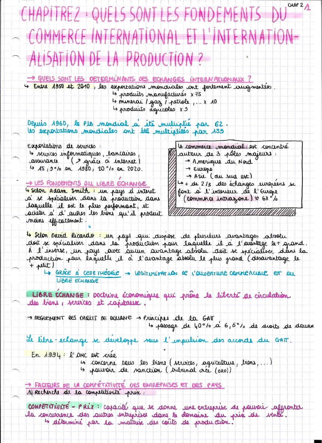 Les Fondements du Commerce International et de l'Internationalisation de la Production - Cours PDF et Résumé