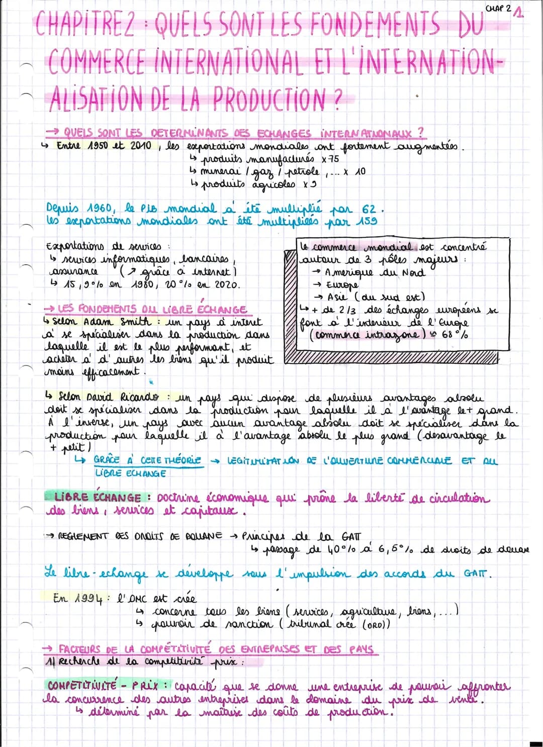 снар 2 Л.
CHAPITRE2 QUELS SONT LES FONDEMENTS DU
:
COMMERCE INTERNATIONAL ET L'INTERNATION-
ALISATION DE LA PRODUCTION ?
→QUELS SONT LES DET