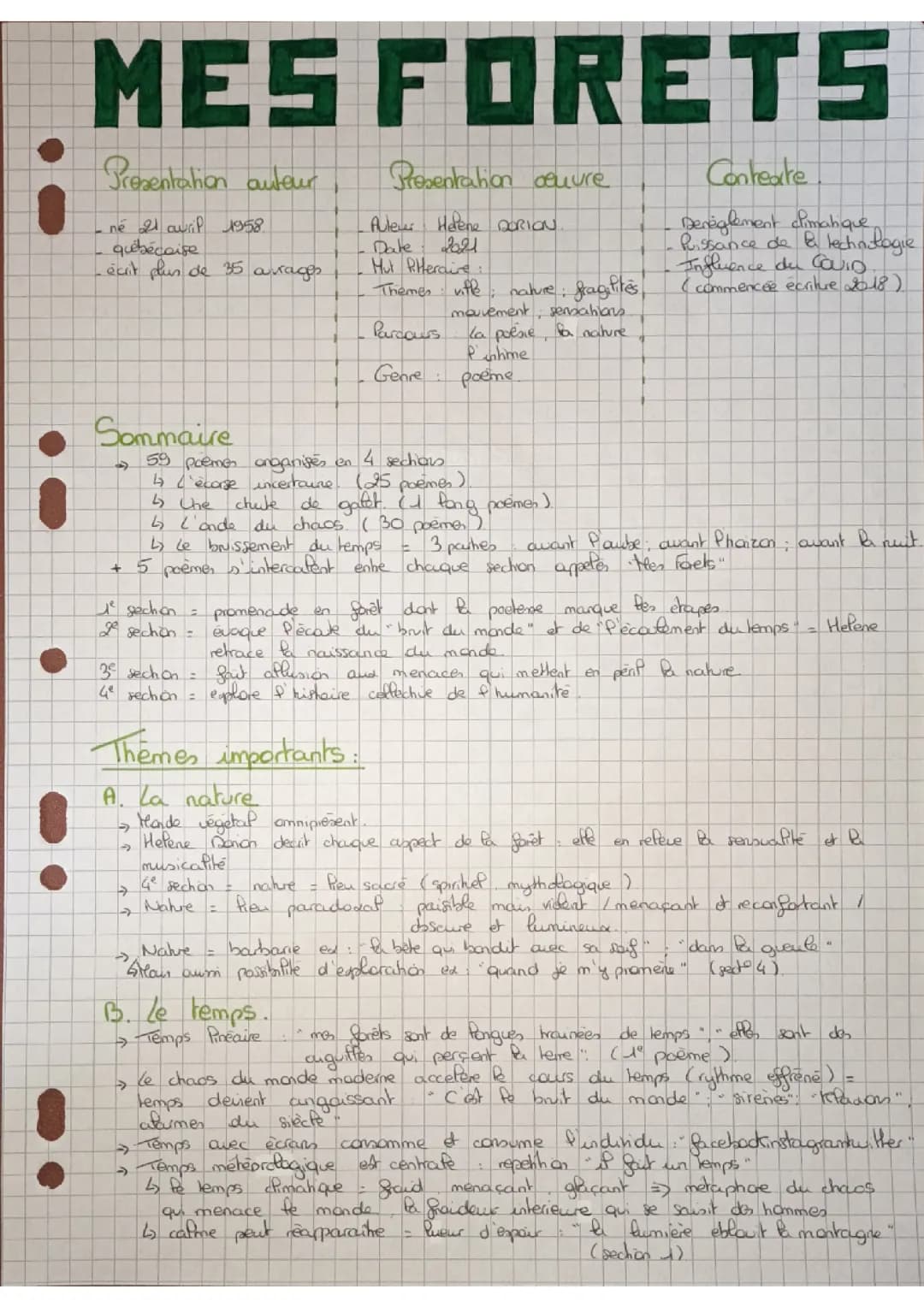 Fiche de bac : Mes forêts de Hélène DORION