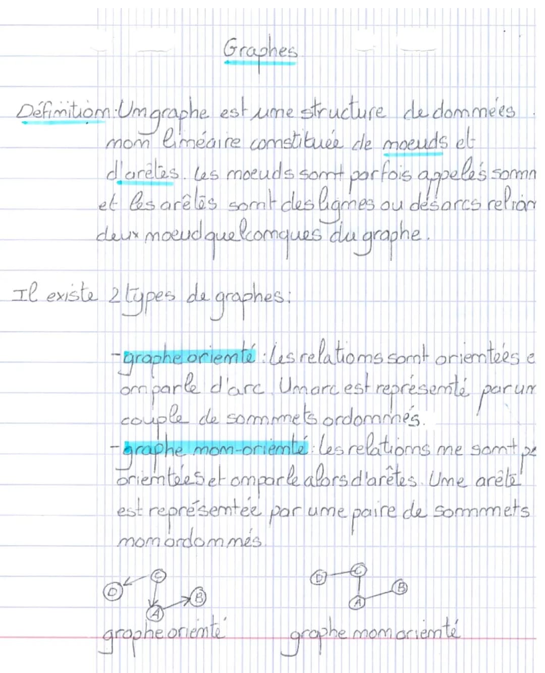 Graphes