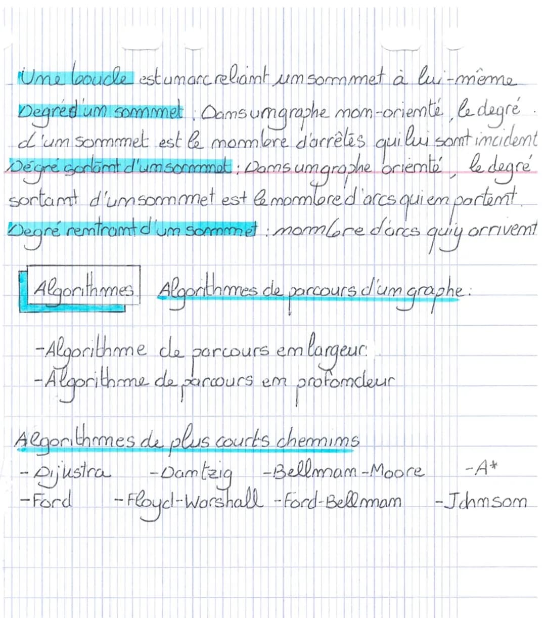 Graphes
Somm
Définition:Umgraphe est une structure de dommées
mom liméaire constituée de moeuds et
d'arêtes. Les moeuds sont parfois appeles
