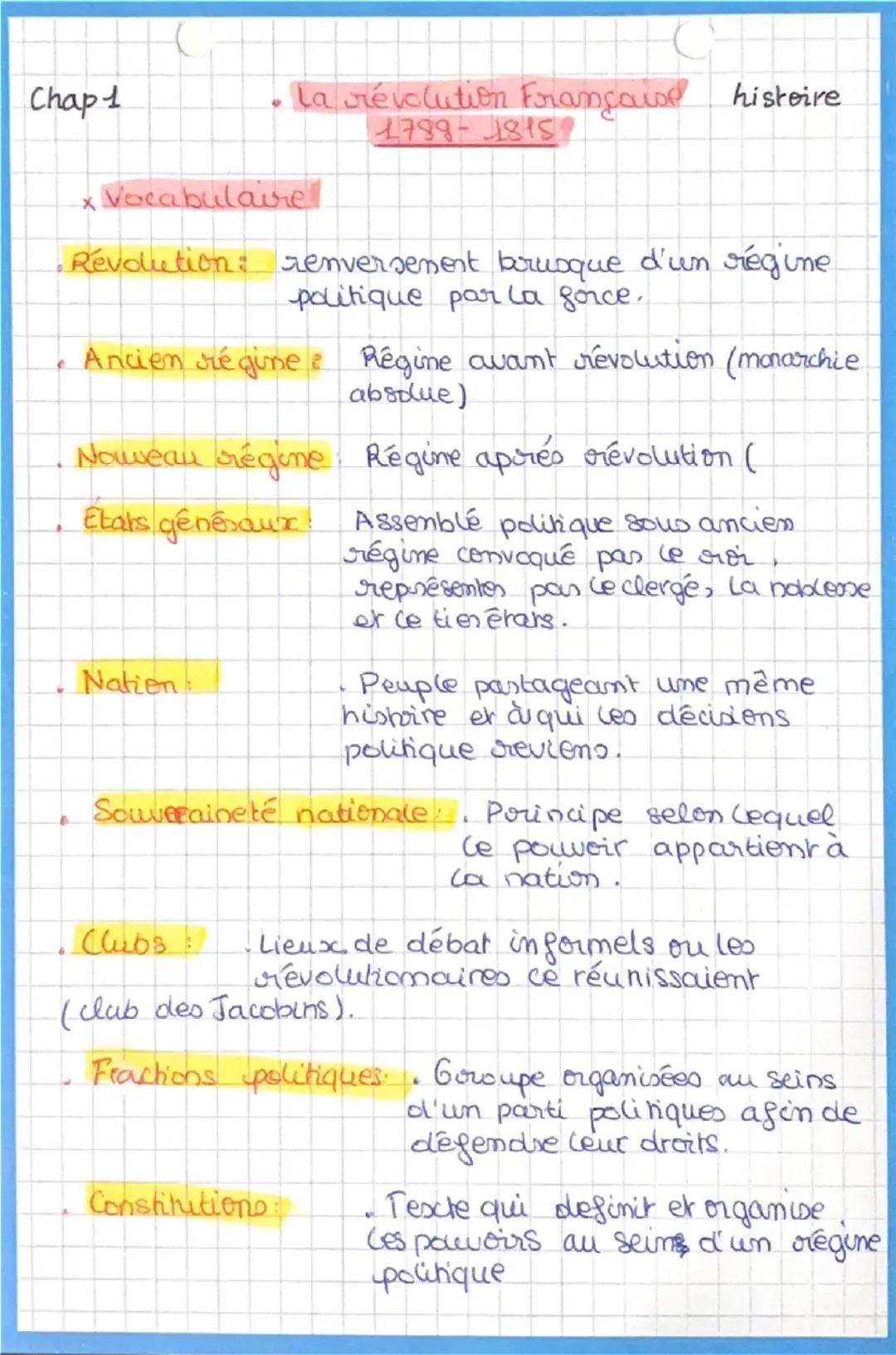 Fiche de Révision - Histoire-Géo 1er Tronc Commun : La Révolution Française