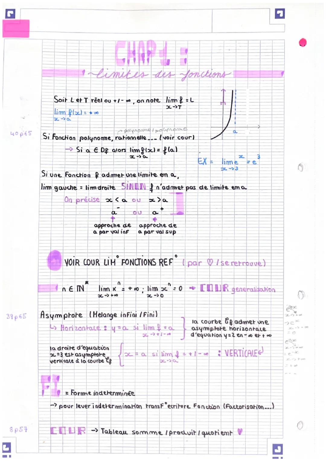 Comprendre les Limites de Fonctions