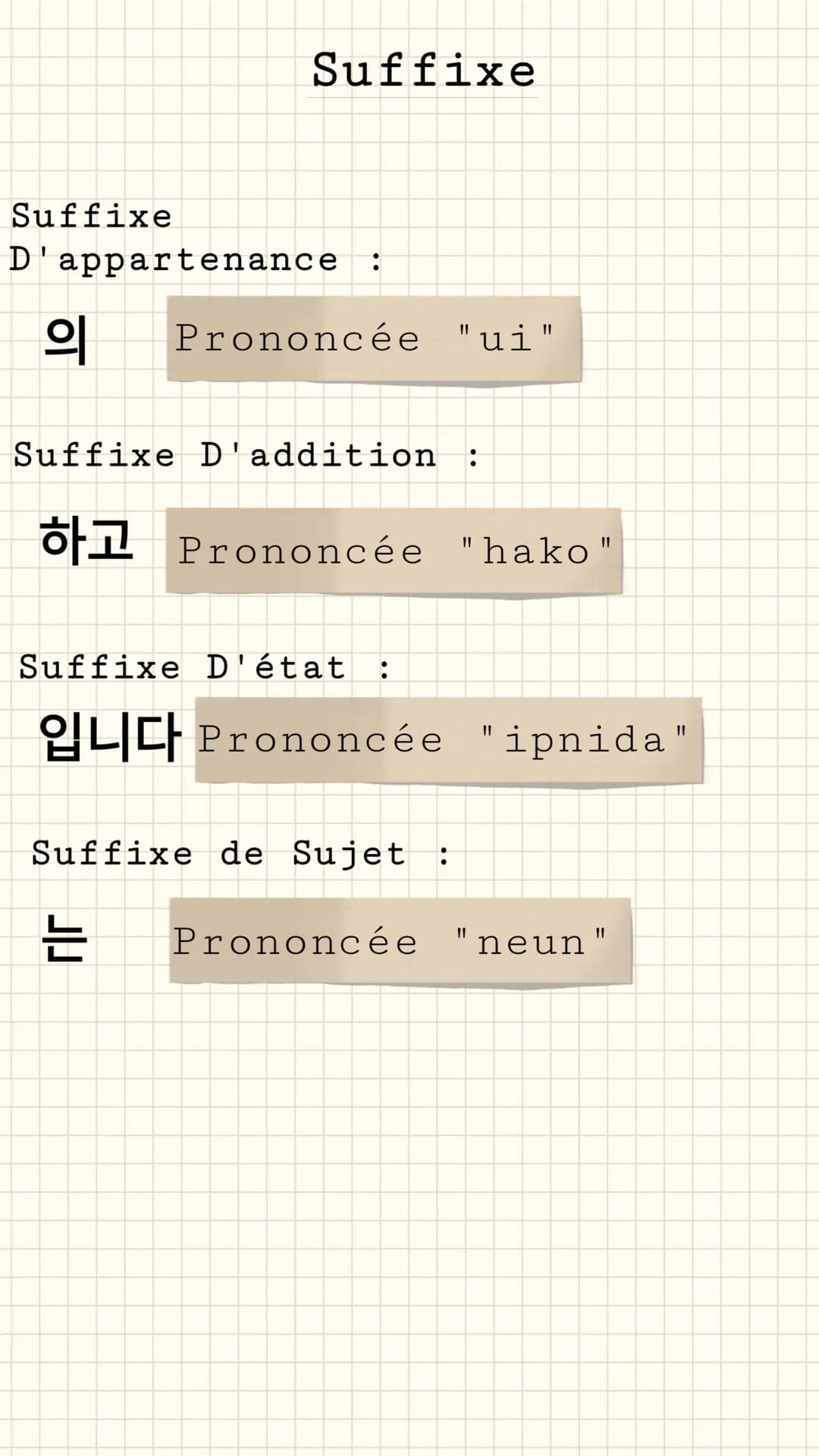 MAGIC Suffixe
D'appartenance :
의
Suffixe
Suffixe D'addition :
Prononcée "ui"
o Prononcée "hako"
Suffixe D'état
OLC Prononcée "ipnida"
JJ
는
S