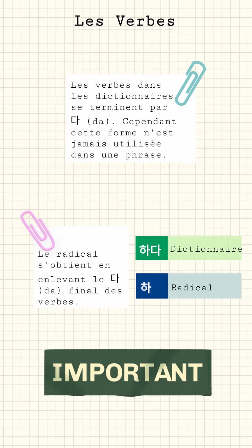 MAGIC Suffixe
D'appartenance :
의
Suffixe
Suffixe D'addition :
Prononcée "ui"
o Prononcée "hako"
Suffixe D'état
OLC Prononcée "ipnida"
JJ
는
S