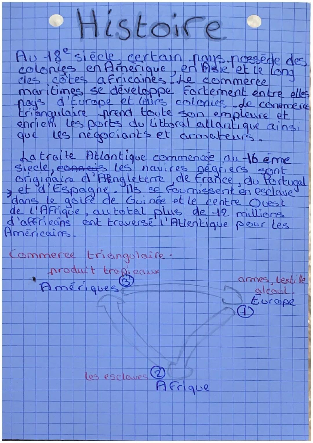 Bourgeois marchands, négoces internationaux, traite négrières et esclavage au 18ème siècles.