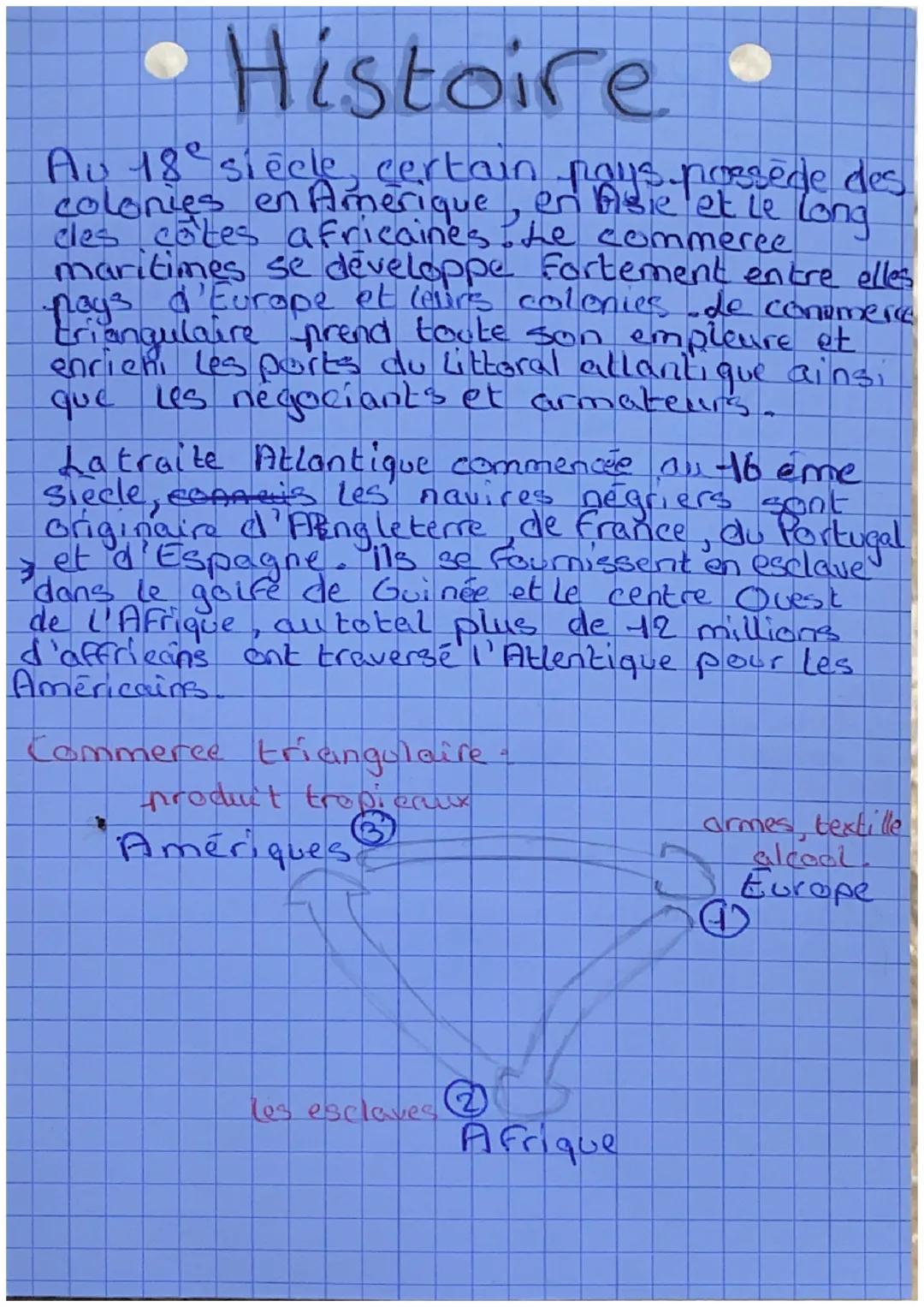 Histoire
Au 18e siècle, certain pays possède des
colonies en Amerique, en Aisle et le long
cles côtes africaines. Le commerce
maritimes se d