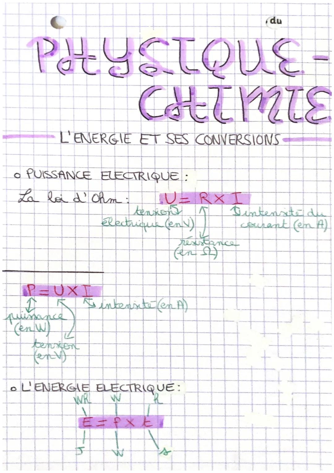 PHYSIQUE
CHIMIE
L'ENERGIE ET SES CONVERSIONS
• PUISSANCE ELECTRIQUE :
La loi d' Ohm.
P=UX
puissance
(en W)
QUE RX I
tensions
électrique (env
