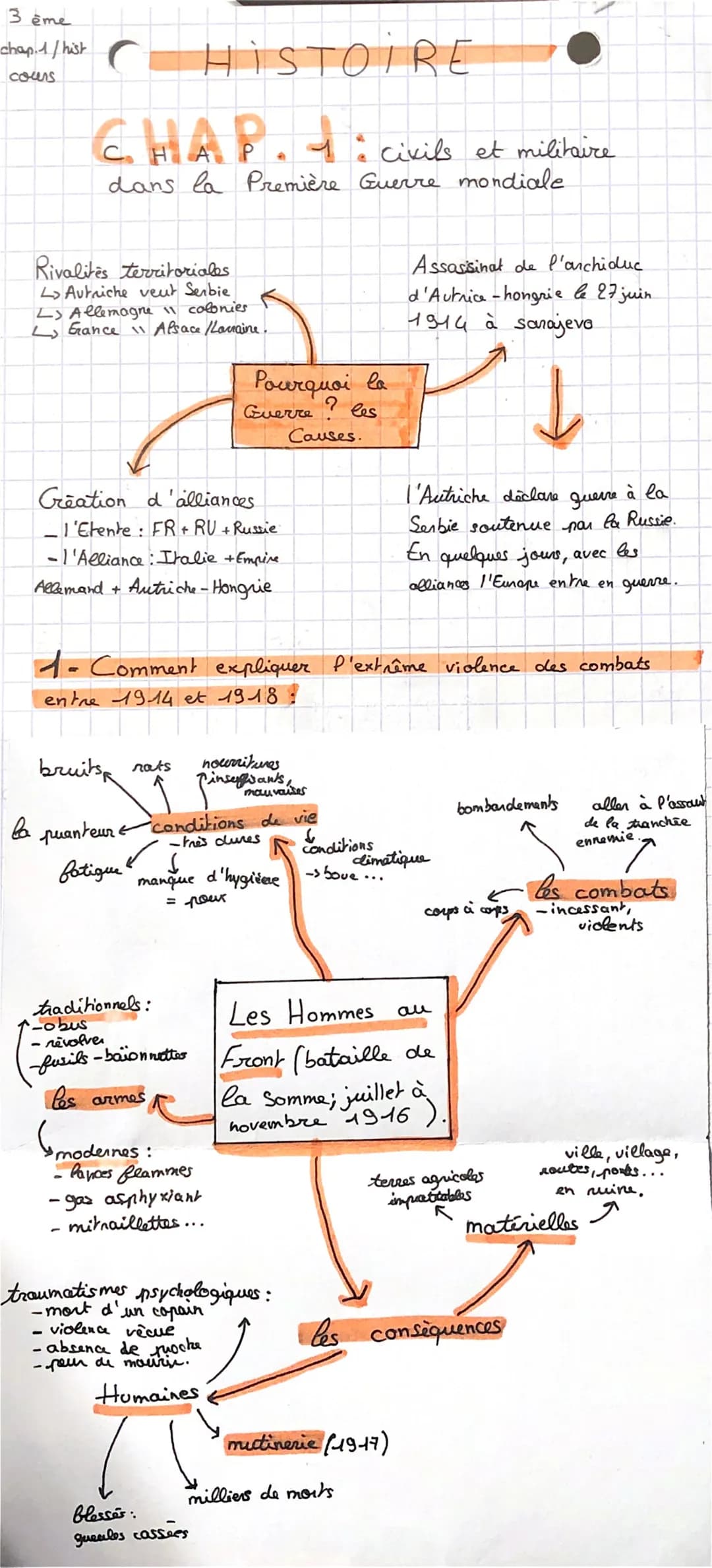 
<p>Le chapitre 1 du cours d'histoire aborde le thème des civils et des militaires dans la Première Guerre mondiale.</p>
<h2 id="lesdfinitio