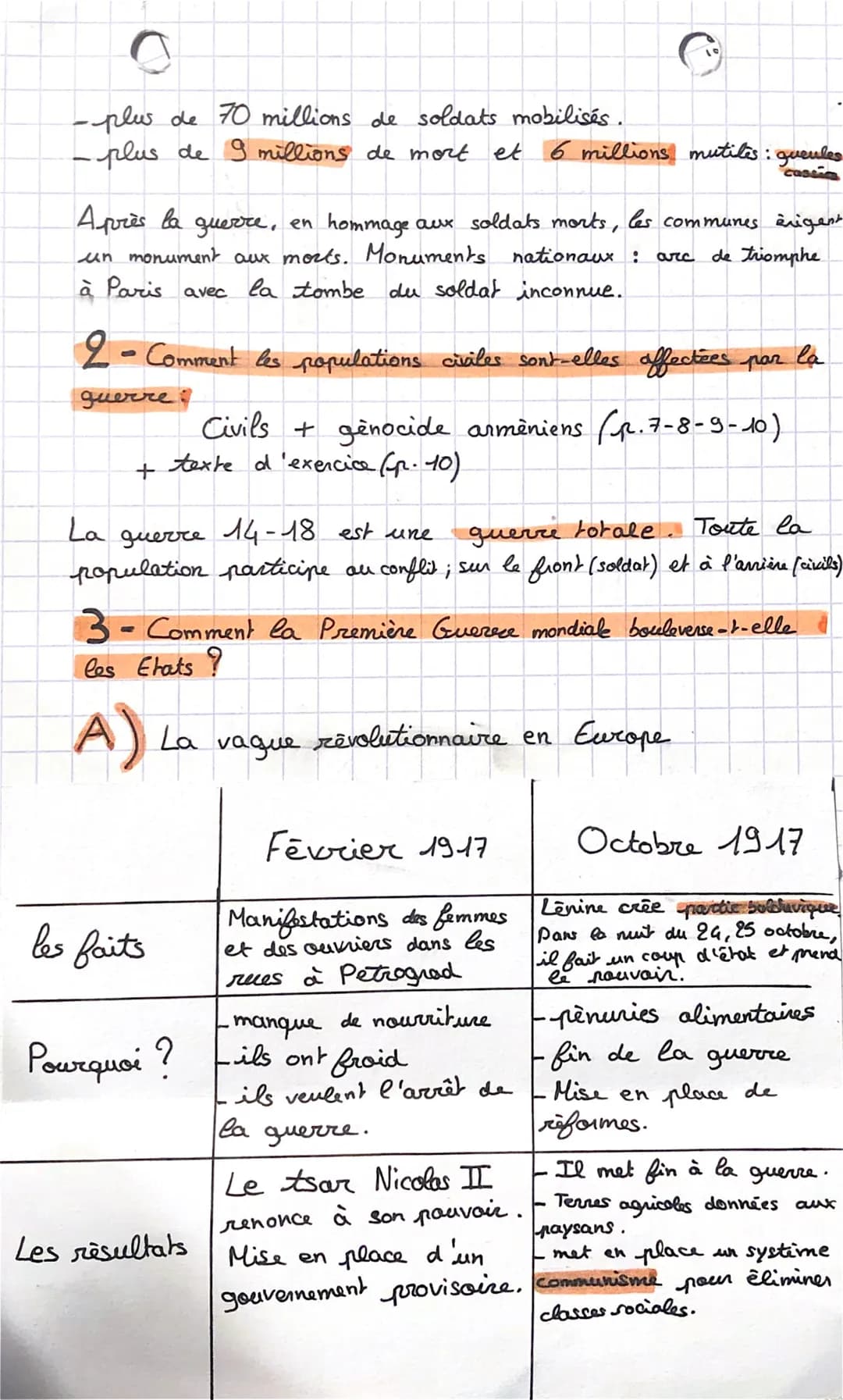 
<p>Le chapitre 1 du cours d'histoire aborde le thème des civils et des militaires dans la Première Guerre mondiale.</p>
<h2 id="lesdfinitio