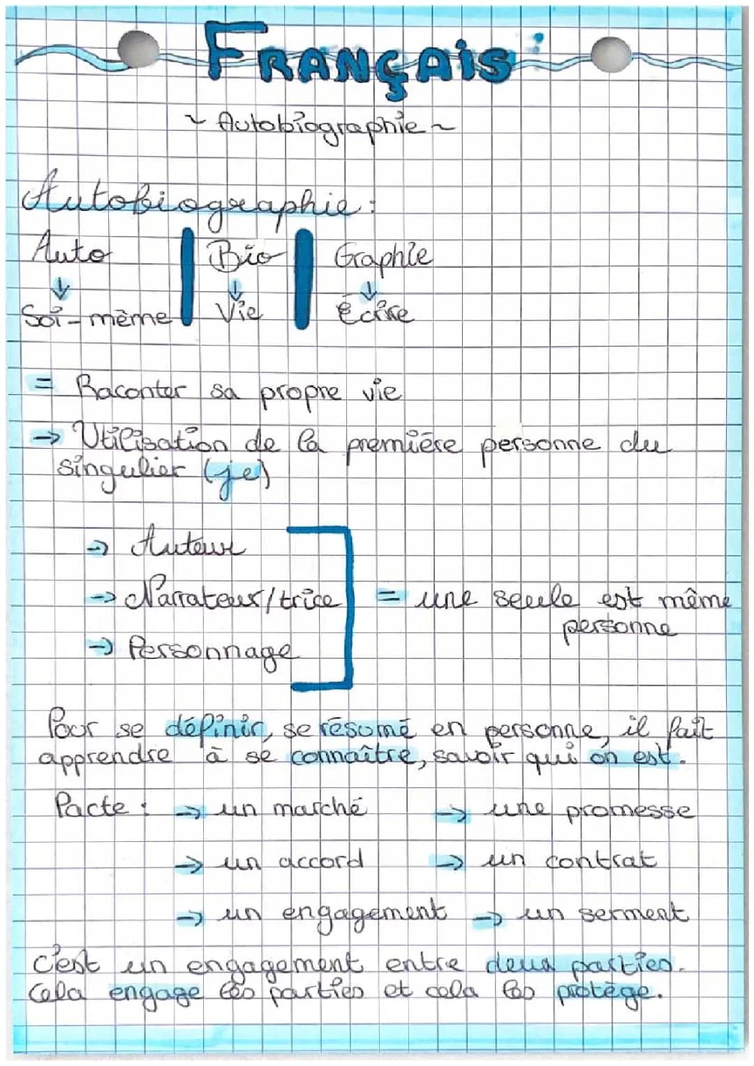 Découvre des exemples d'écriture autoévaluative et autobiographique