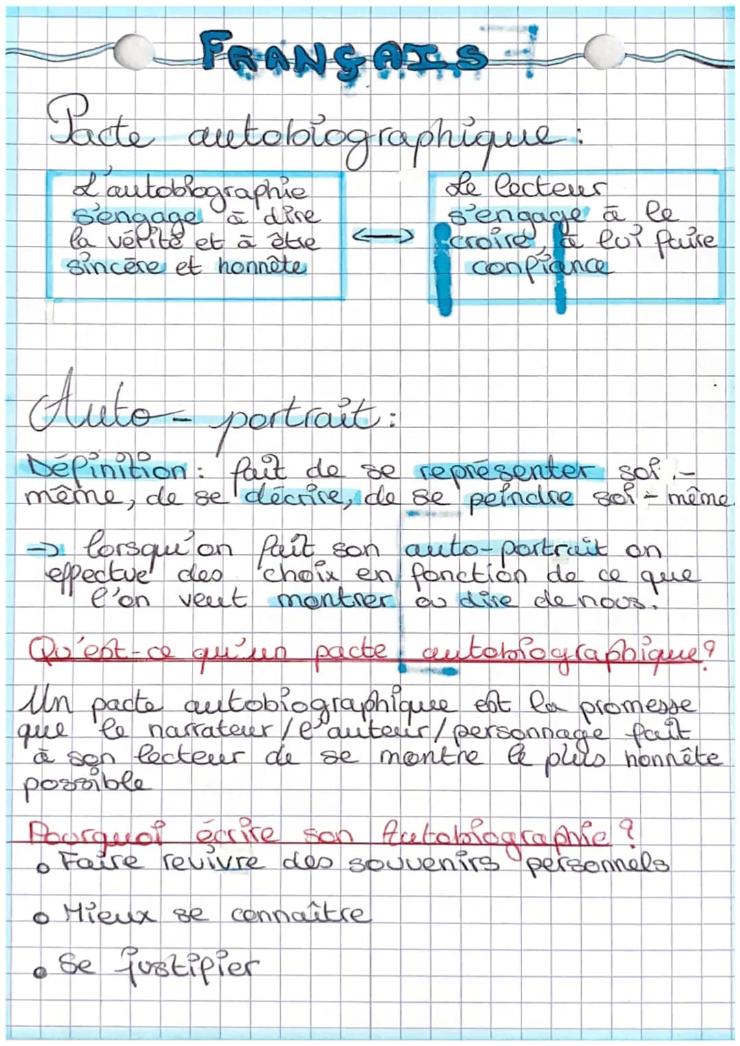 FRANÇAIS
~ Autobiographie ~
Autobiographie-
Auto
↓
Soi-même
Bio Graphle
Vie
Ecire
= Raconter sa propre vie
→ Utilisation de la première pers