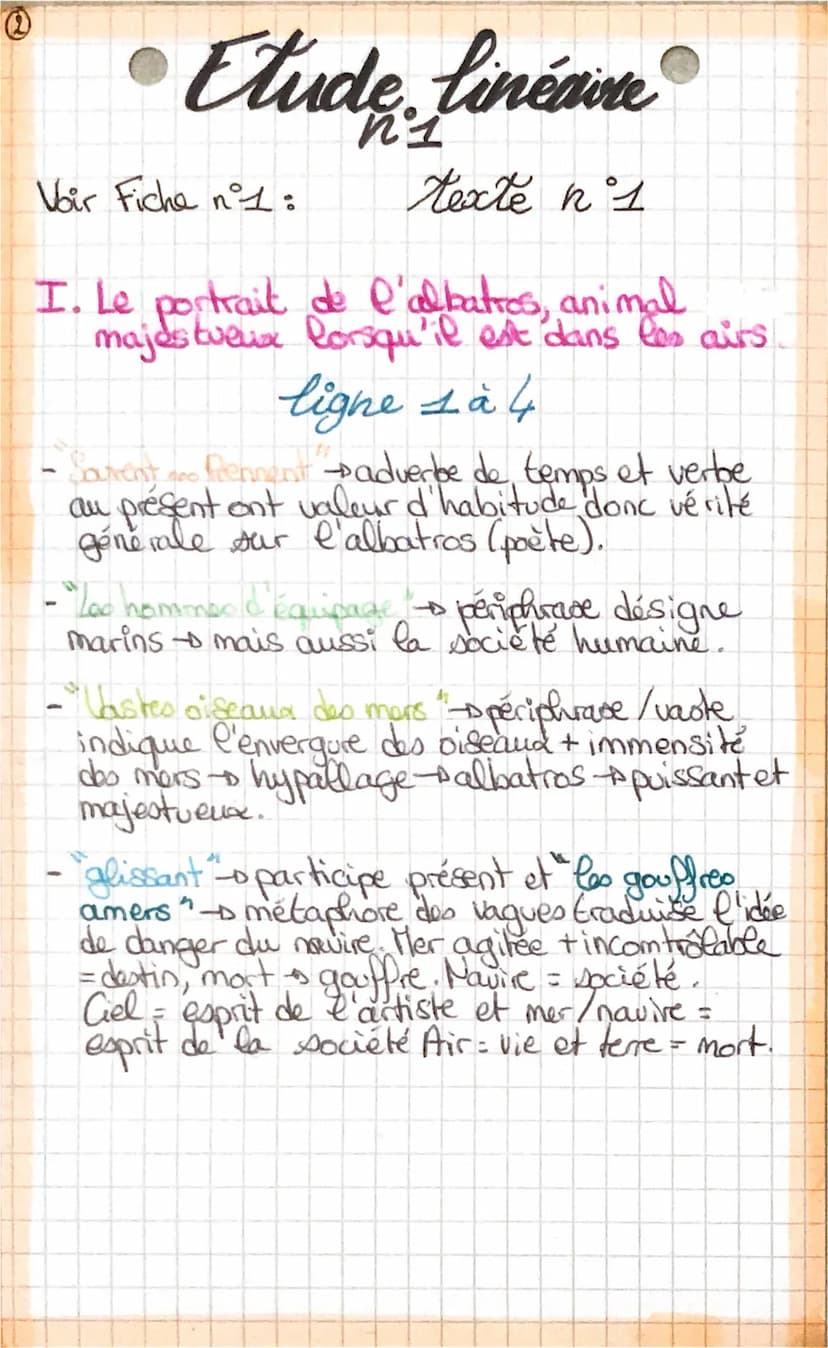 O
Texte n°1
L'albatros:
Charles Baudelaire
INTRO
Charles Baudelaire est un pocèle tourmenté,
mais aussi tres provocateur du 19ème siècle.
So