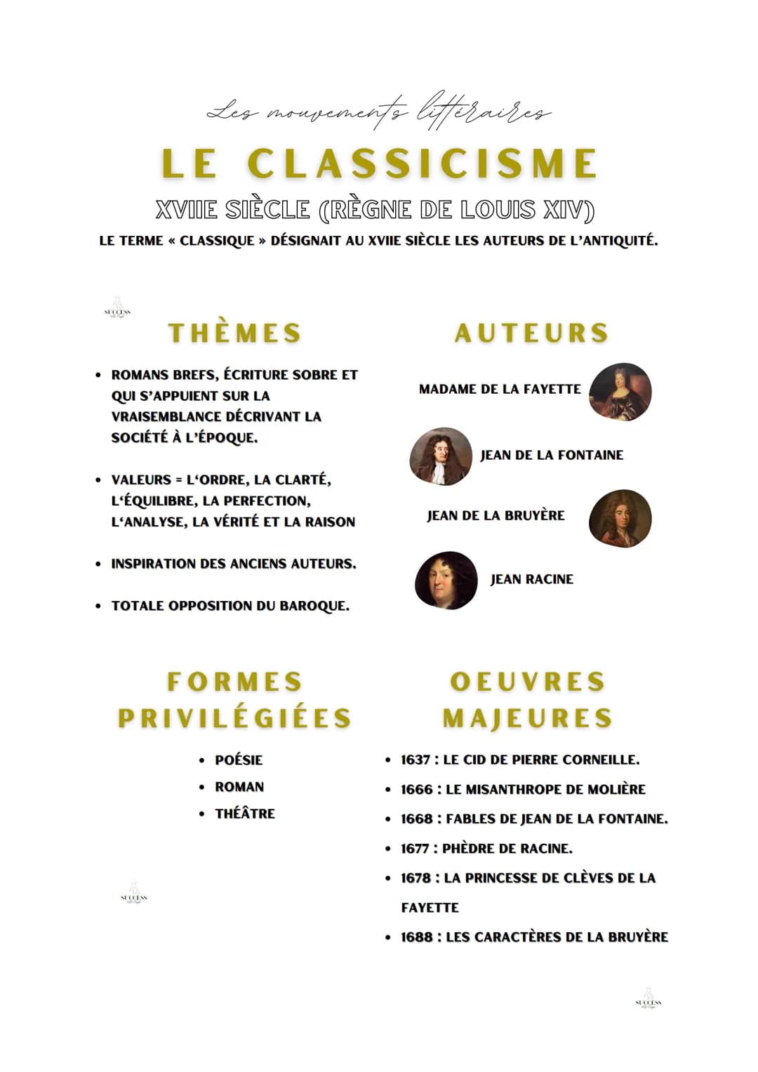 Les mouvements lifteraires
CLASSICISME
LE
XVIIE SIÈCLE (RÈGNE DE LOUIS XIV)
LE TERME << CLASSIQUE » DÉSIGNAIT AU XVIIE SIÈCLE LES AUTEURS DE