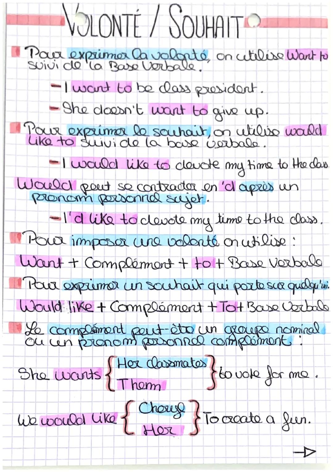 Volonté et le souhait 
