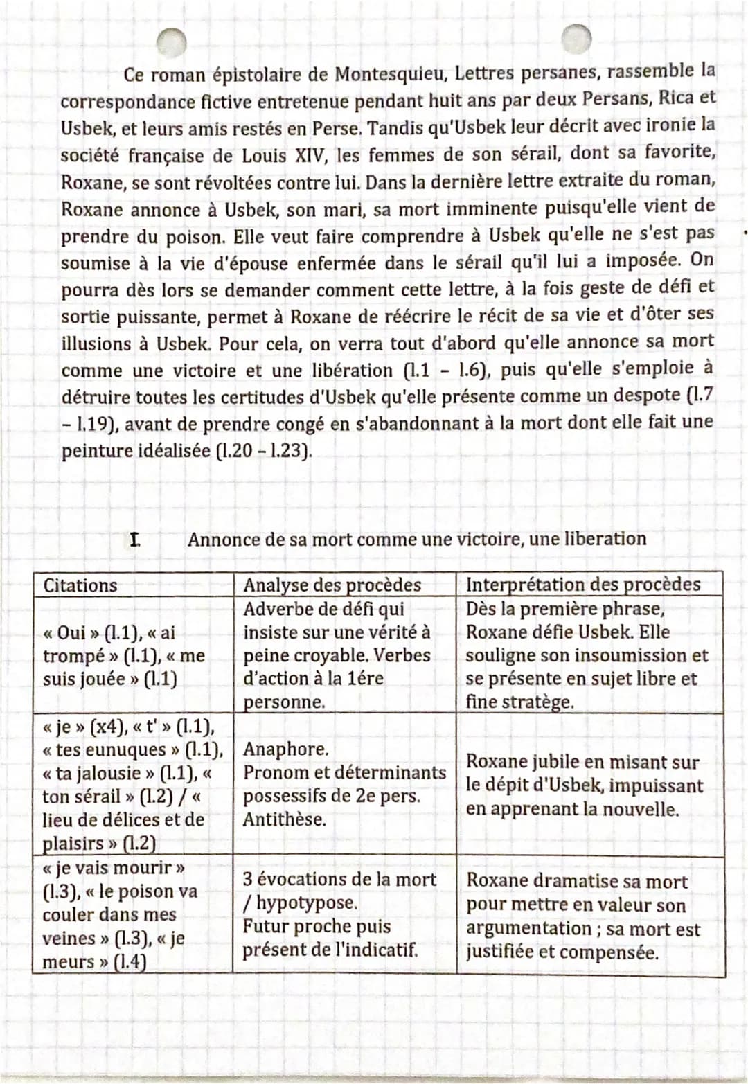 Extrait 5 Lettre 161
Oui, je t'ai trompé ; j'ai séduit tes eunuques; je me suis jouée de ta jalousie; et j'ai su de ton
affreux sérail faire