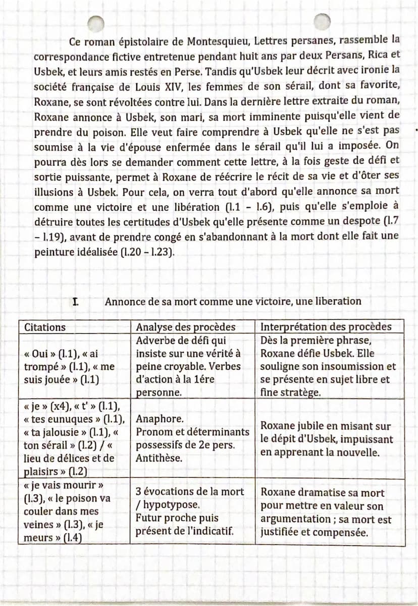 Extrait 5 Lettre 161
Oui, je t'ai trompé ; j'ai séduit tes eunuques; je me suis jouée de ta jalousie; et j'ai su de ton
affreux sérail faire