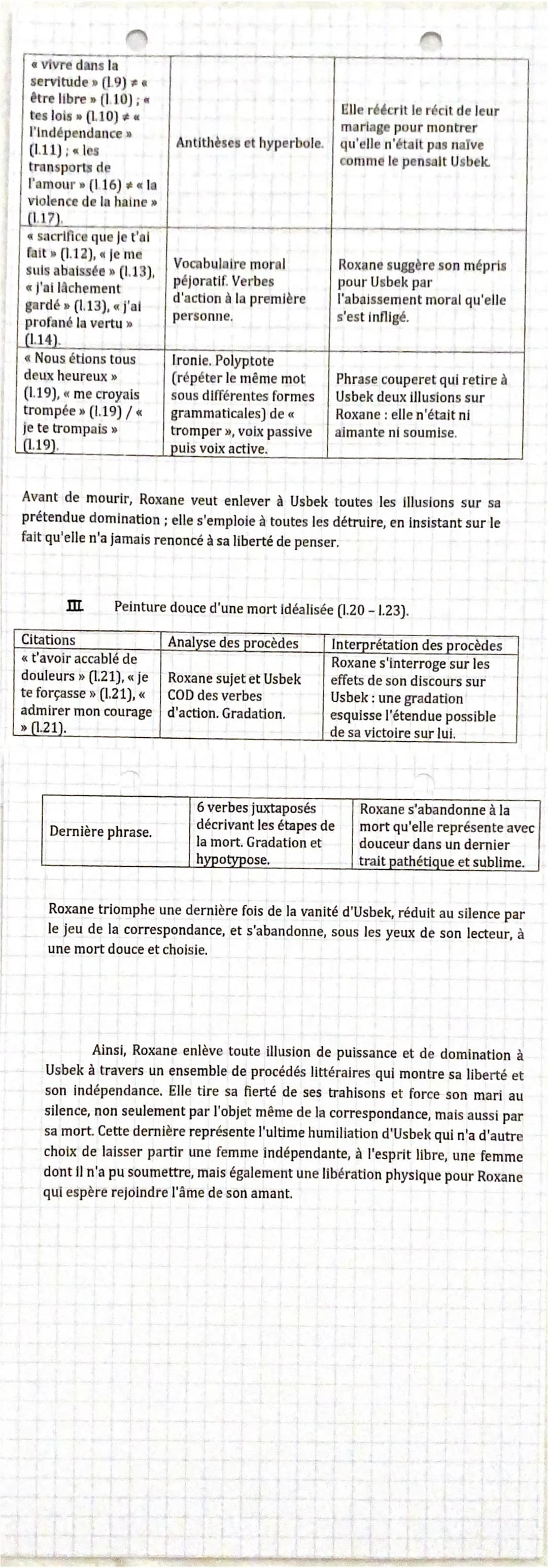 Extrait 5 Lettre 161
Oui, je t'ai trompé ; j'ai séduit tes eunuques; je me suis jouée de ta jalousie; et j'ai su de ton
affreux sérail faire