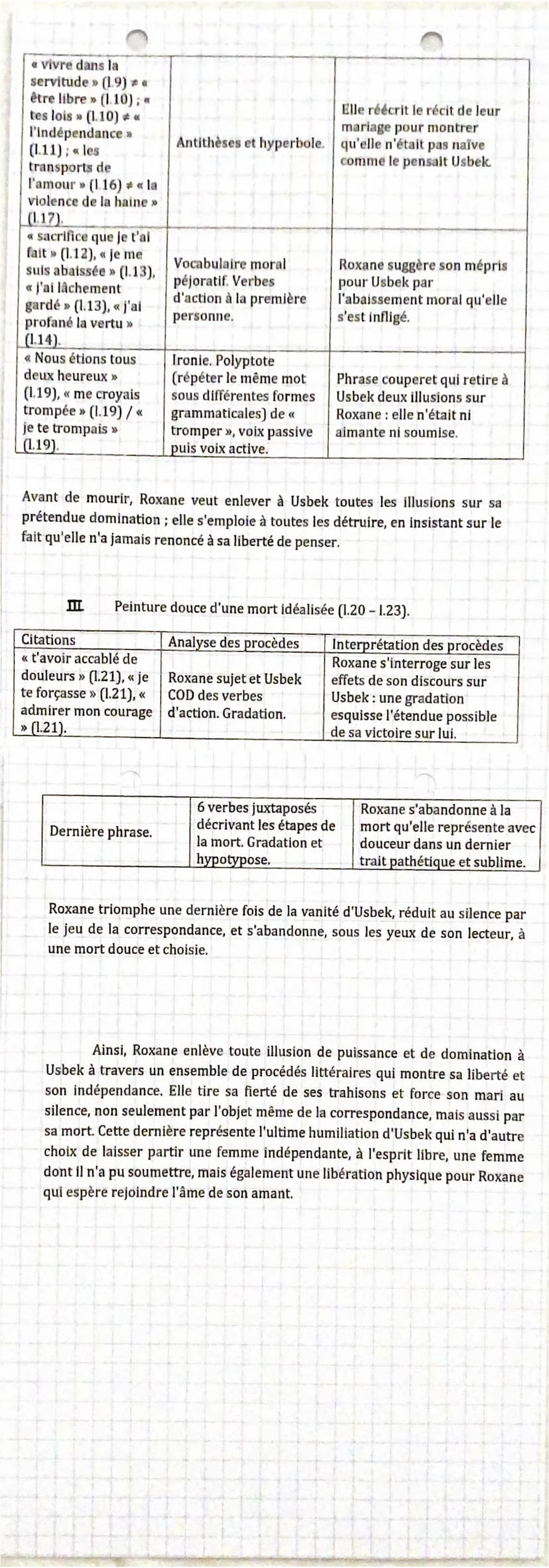 Extrait 5 Lettre 161
Oui, je t'ai trompé ; j'ai séduit tes eunuques; je me suis jouée de ta jalousie; et j'ai su de ton
affreux sérail faire