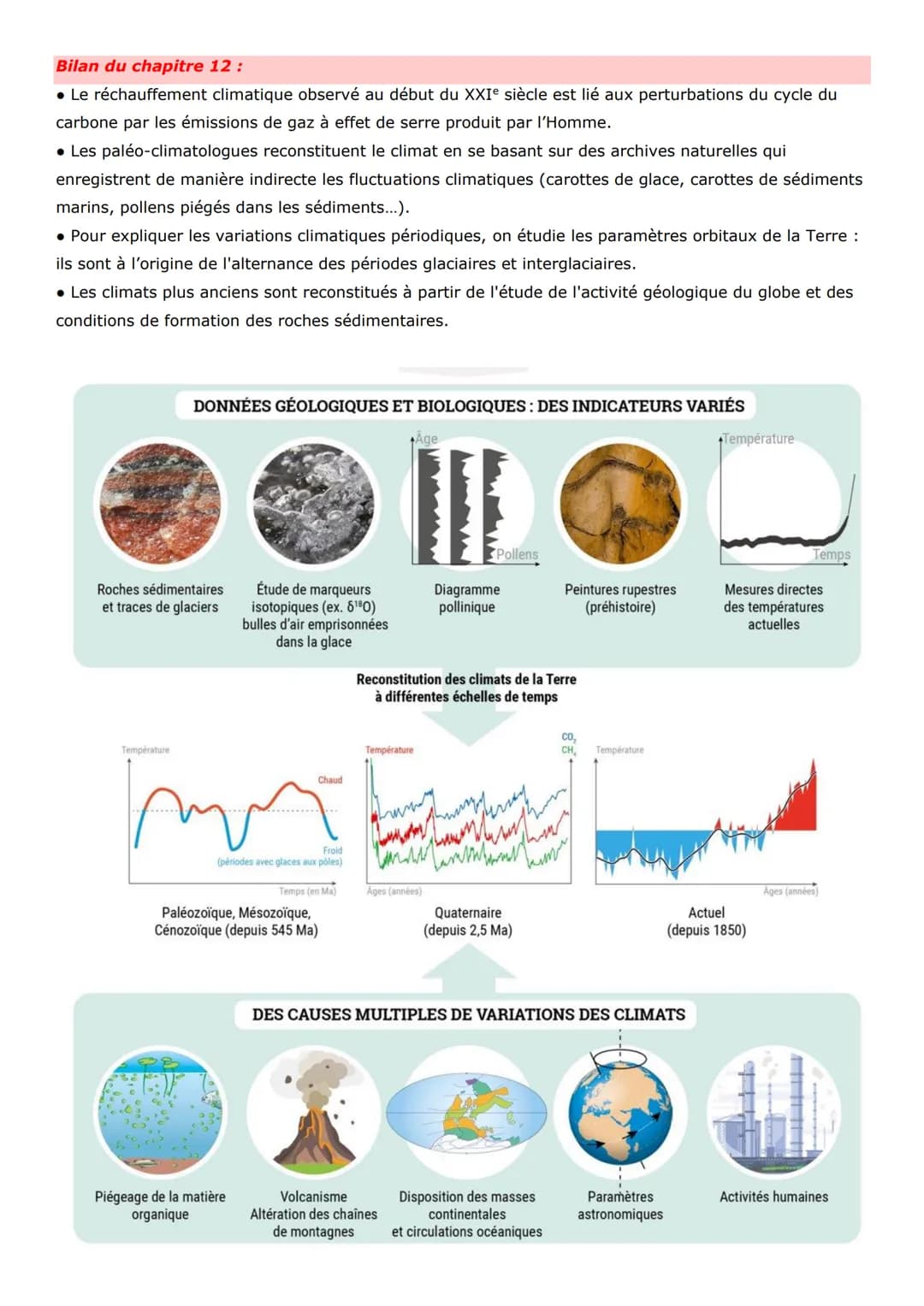 Thème 2 - Enjeux planétaires contemporains
Chapitre 12 : Reconstituer et comprendre
les variations climatiques passées
Le changement climati