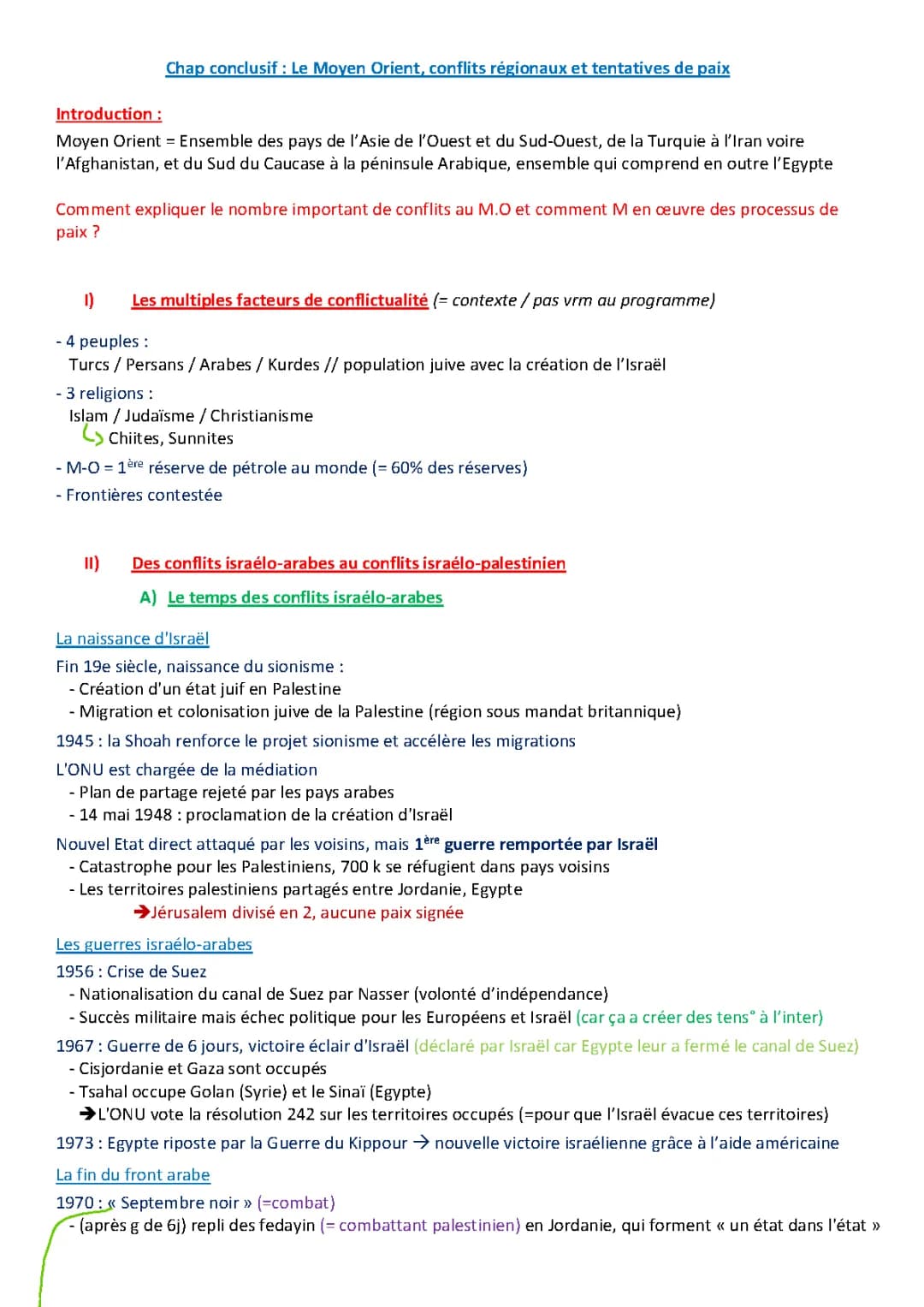 Le Moyen-Orient : Conflits Régionaux et Tentatives de Paix PDF