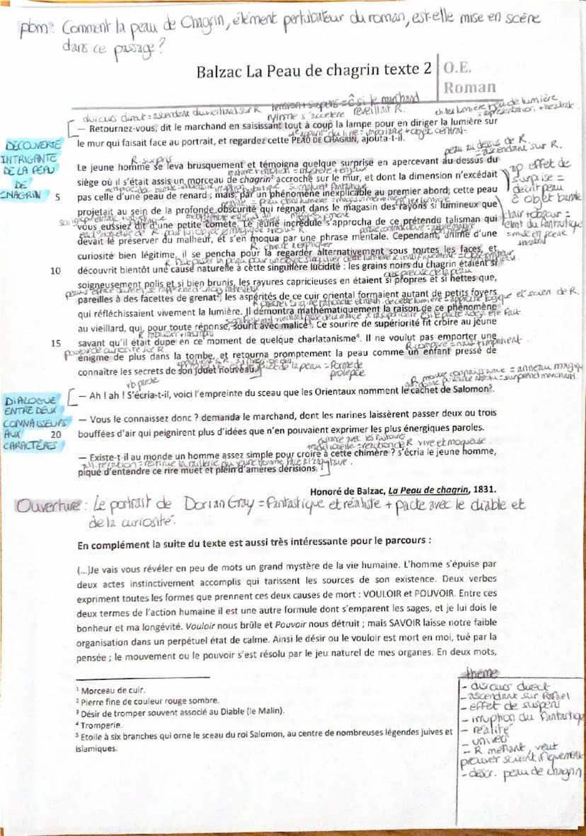 Texte 2: La Peau de Chagrin
Honoré de Balzac
Introduction
auteur: Honoré de Balzac (1799-1850) écrivain français
⚫ œuvre: la Peau de Chagrin