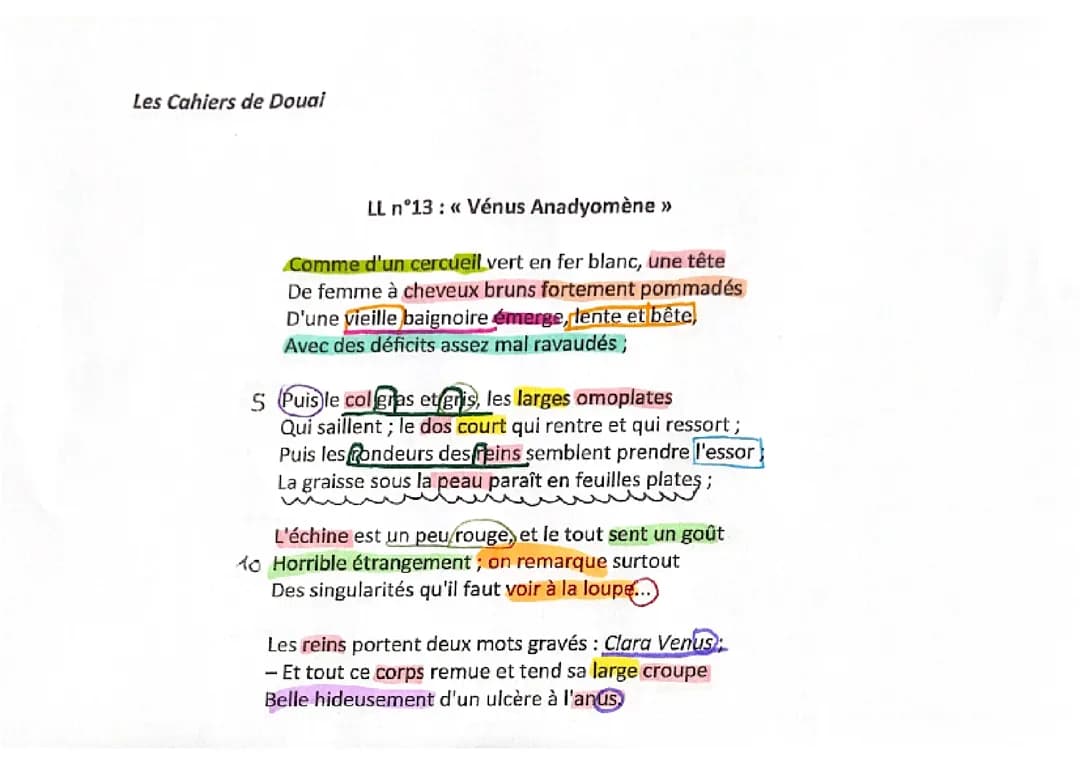Lecture linéaire Venus Anadyomene Rimbaud