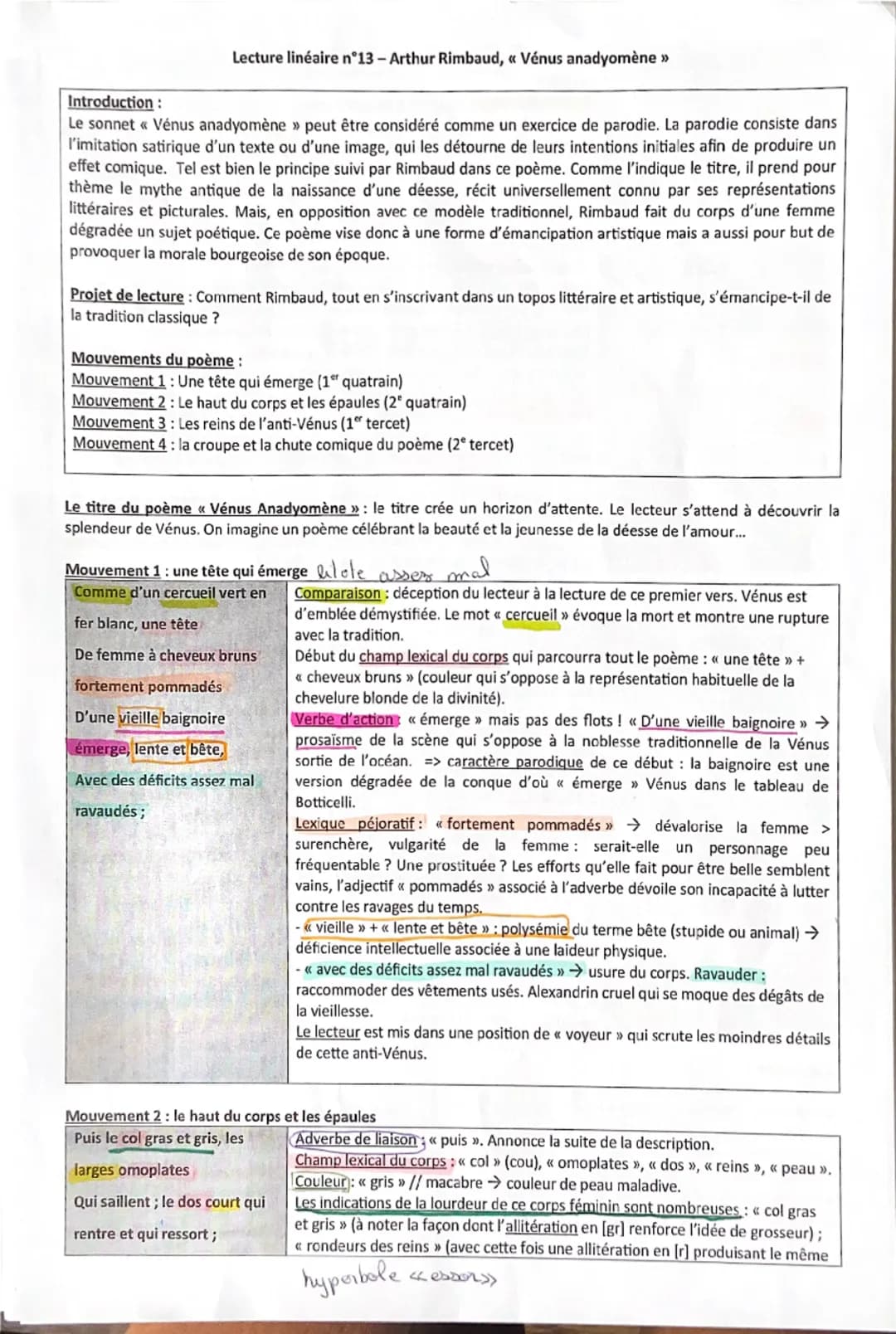 Les Cahiers de Douai
LL n°13: << Vénus Anadyomène >>
Comme d'un cercueil vert en fer blanc, une tête
De femme à cheveux bruns fortement pomm