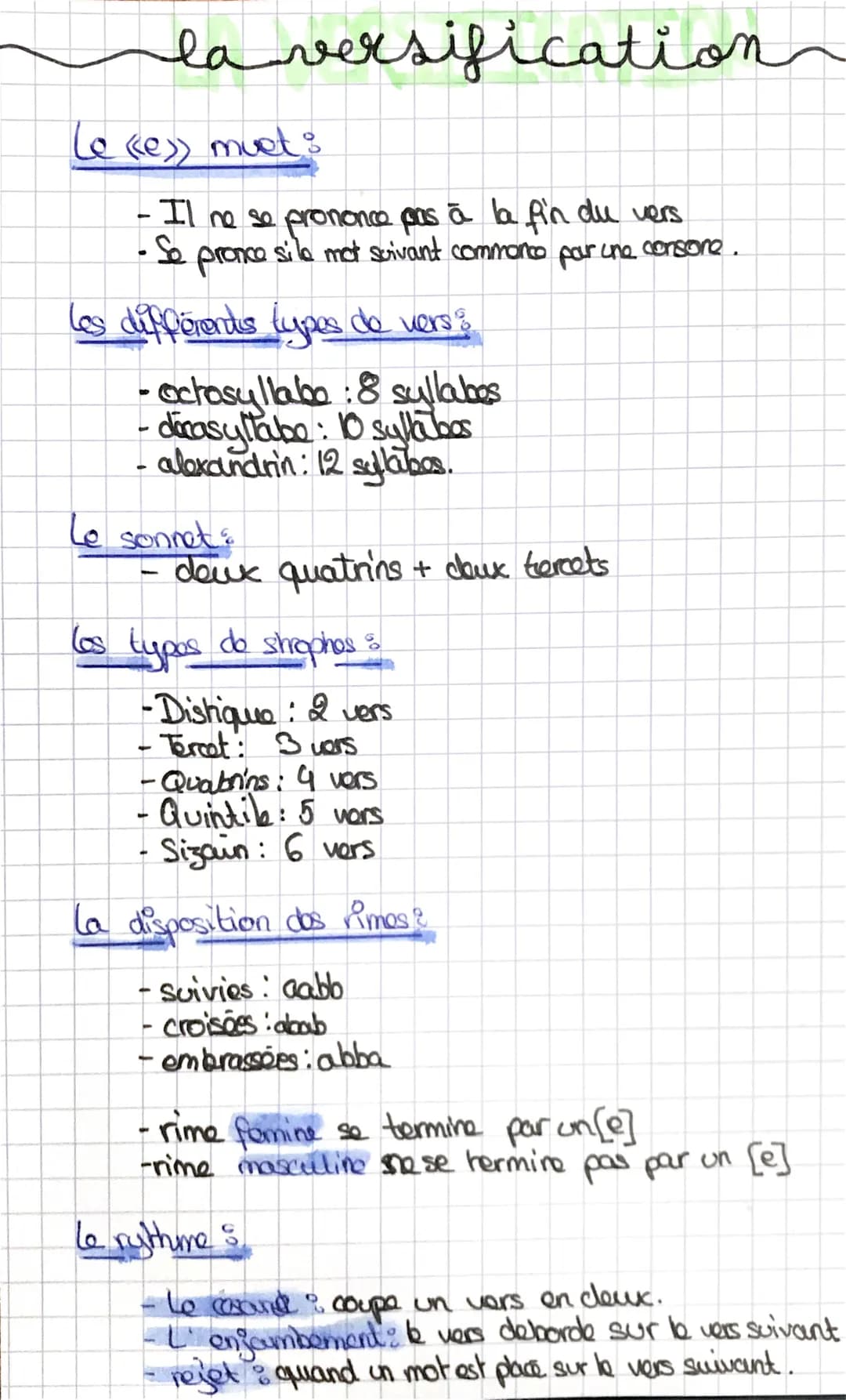 la versification
Le (<e») muet:
-Il ne se prononce pas à la fin du vers
-Se pronce sile mot suivant commence par une consone.
les différents