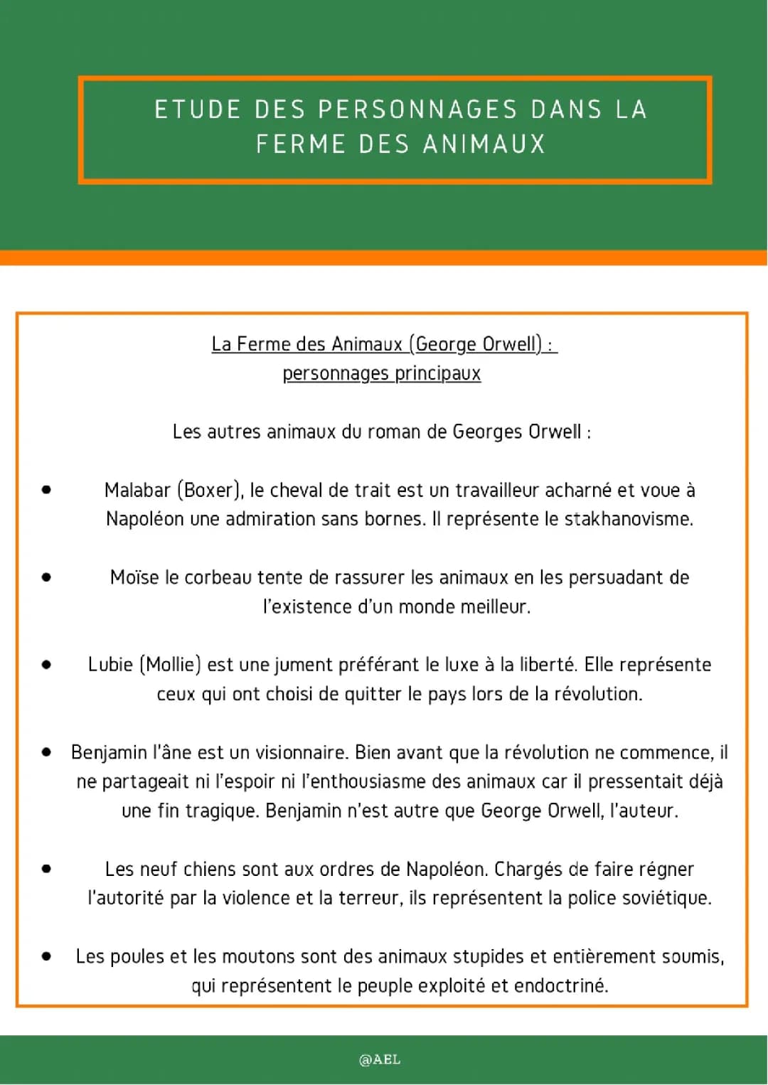 La Ferme des Animaux : Personnages, Résumé et Questionnaire Corrigé