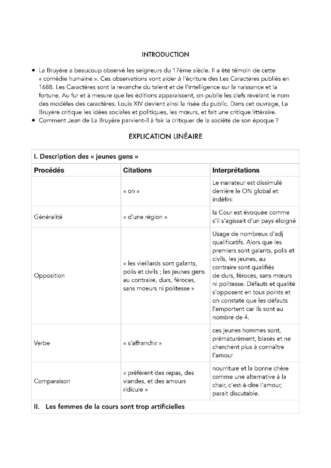 Les Caractères Livre 5 : Analyse et Résumé Faciles