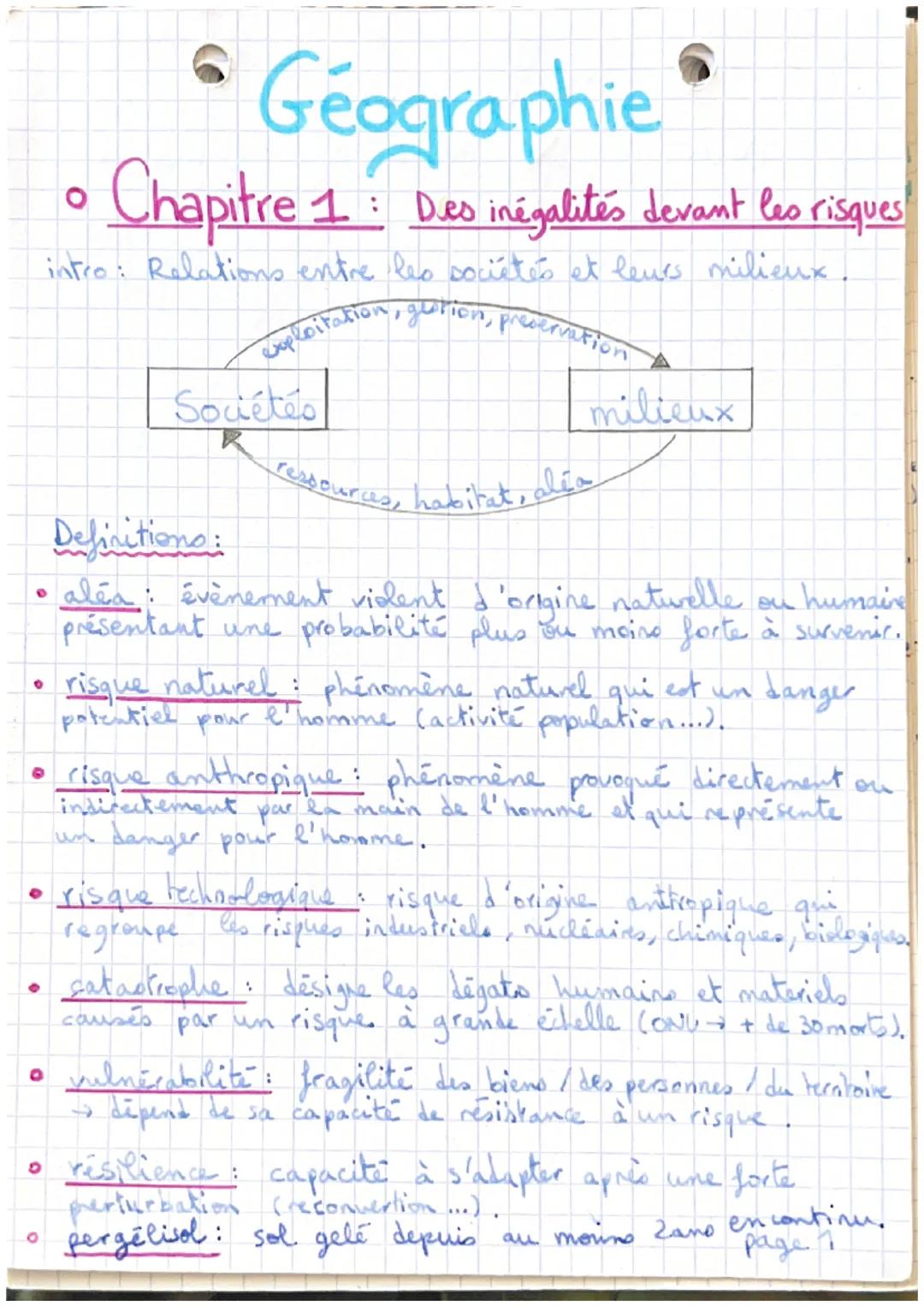 Cours de Géographie Seconde : Risques Naturels et Deltas du Monde