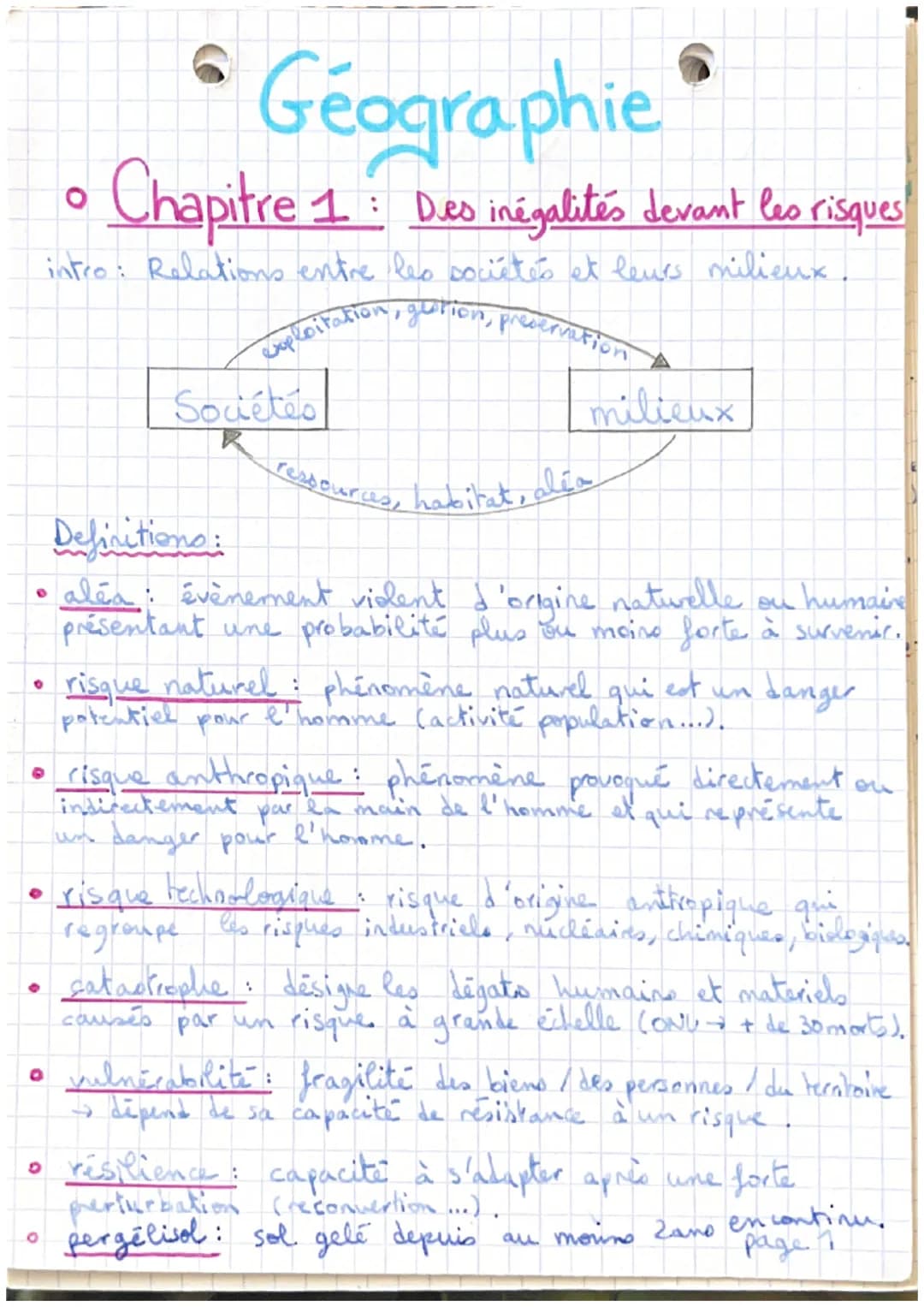 O
Geographie
Chapitre 1 : Des inégalités devant les risques
O
intro : Relations entre les sociétés et leurs milieux
exploitation, gestion, p