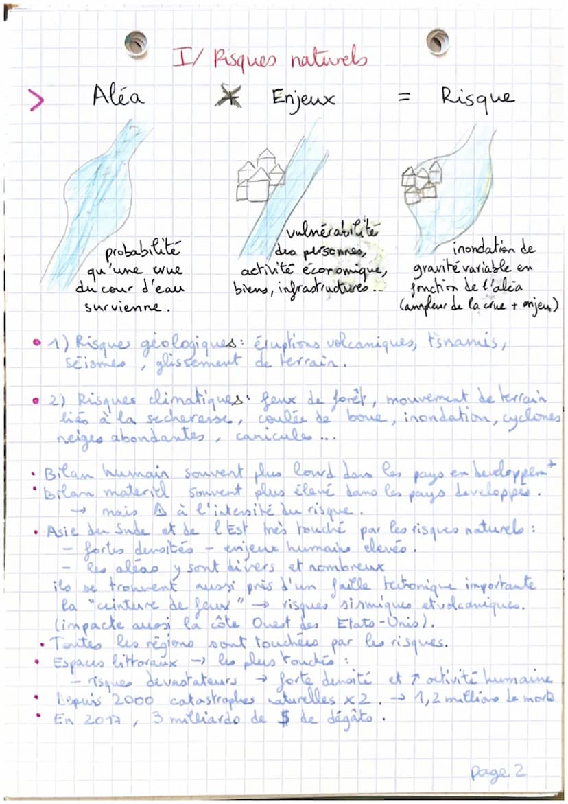 O
Geographie
Chapitre 1 : Des inégalités devant les risques
O
intro : Relations entre les sociétés et leurs milieux
exploitation, gestion, p