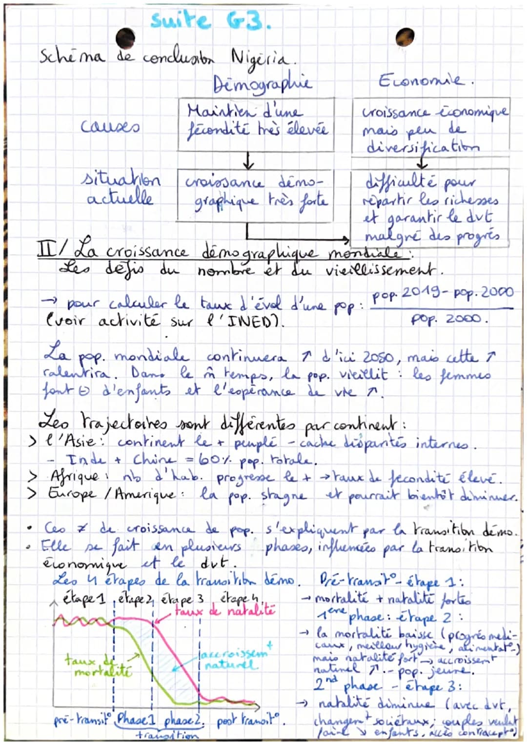 O
Geographie
Chapitre 1 : Des inégalités devant les risques
O
intro : Relations entre les sociétés et leurs milieux
exploitation, gestion, p
